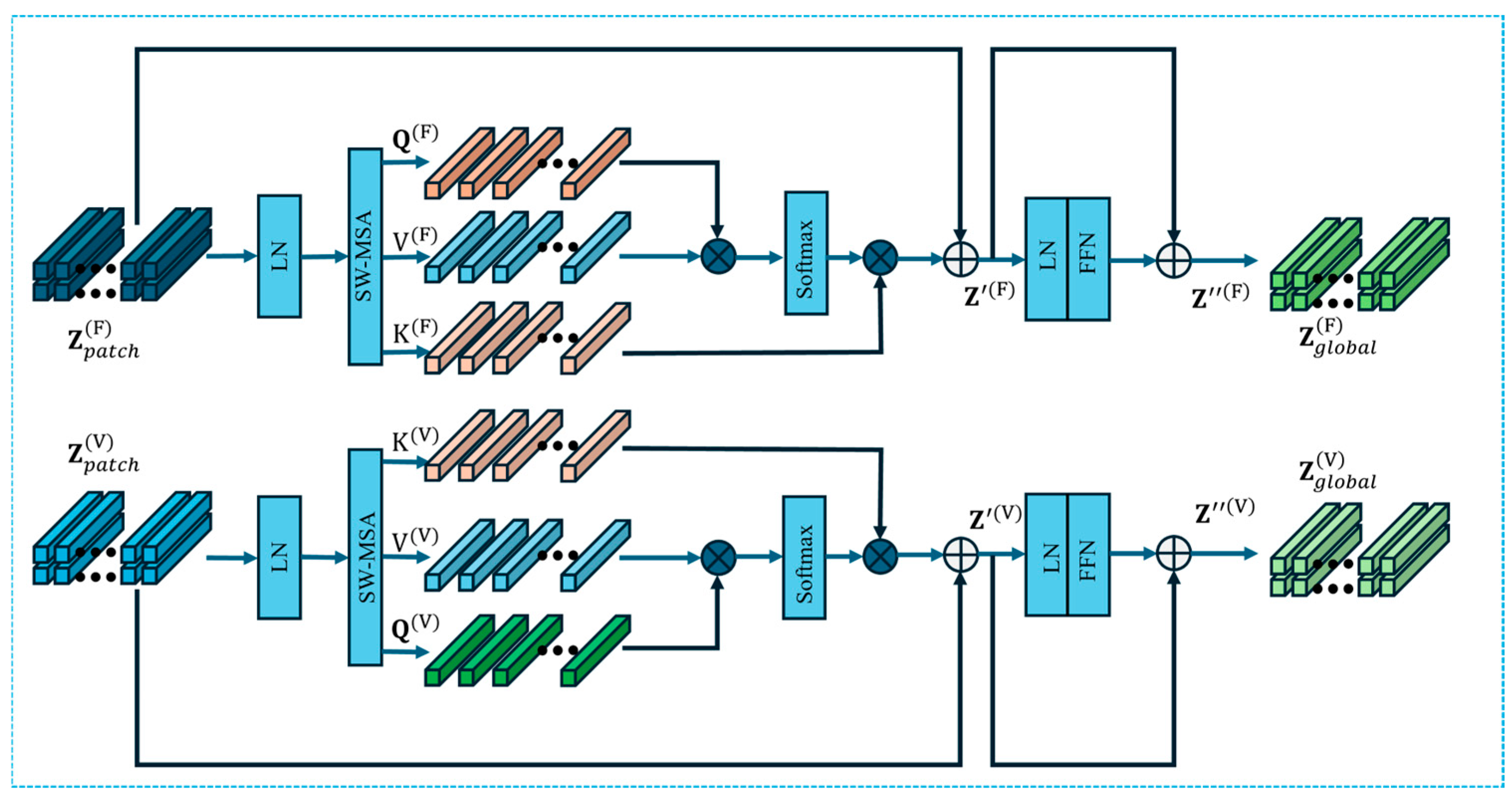 Machines 13 01077 g006