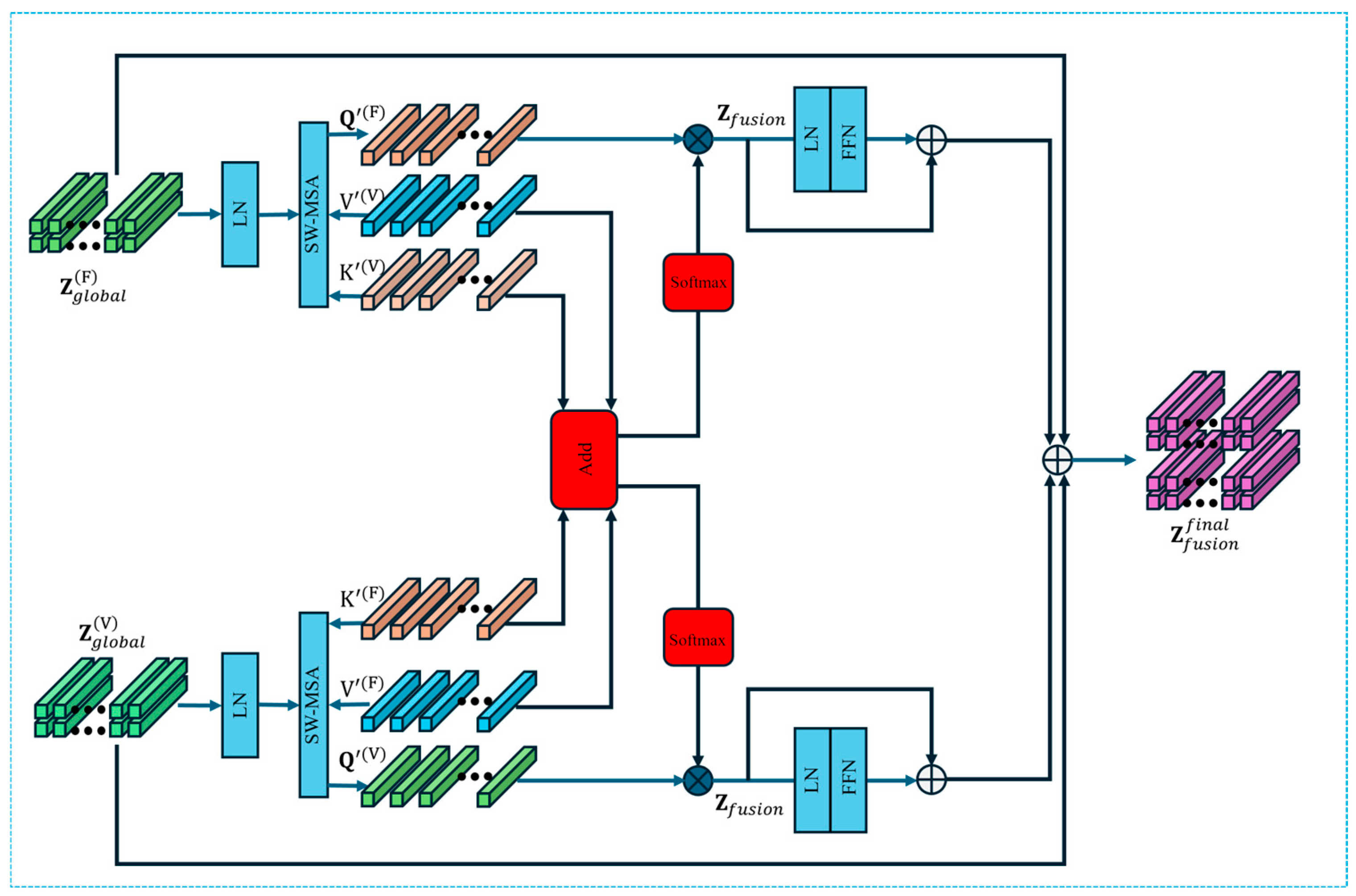 Machines 13 01077 g007