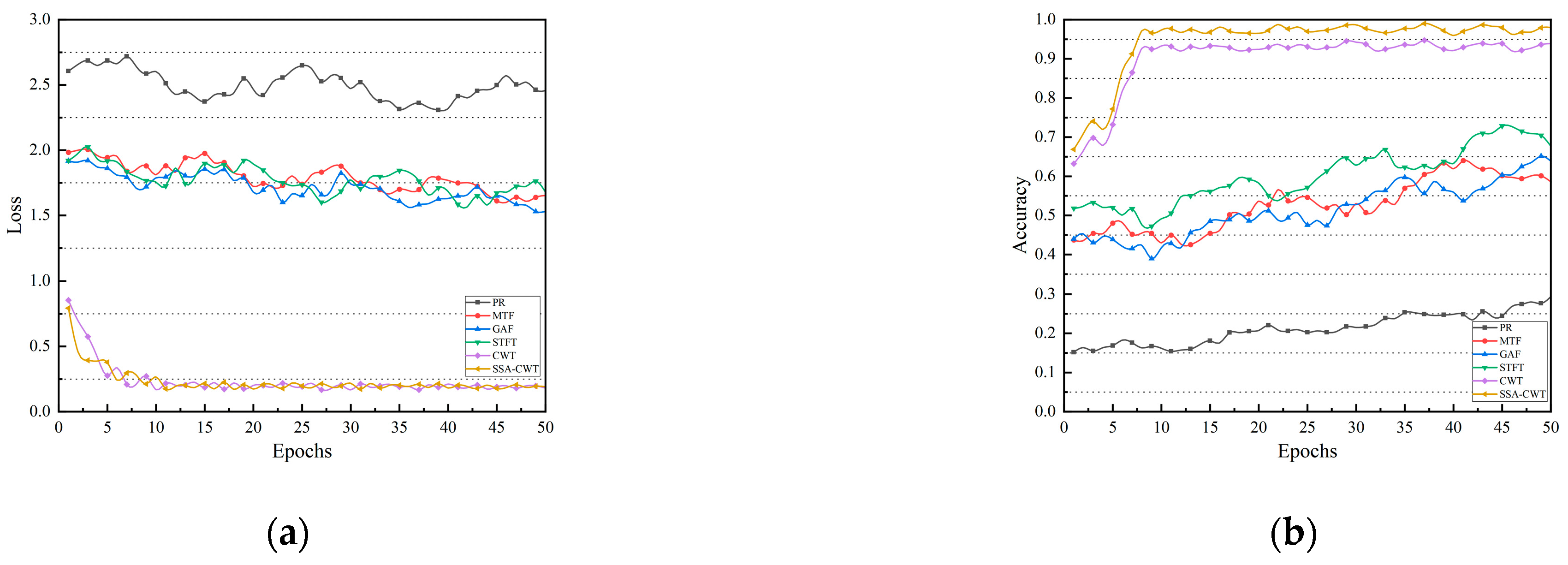 Machines 13 01077 g010