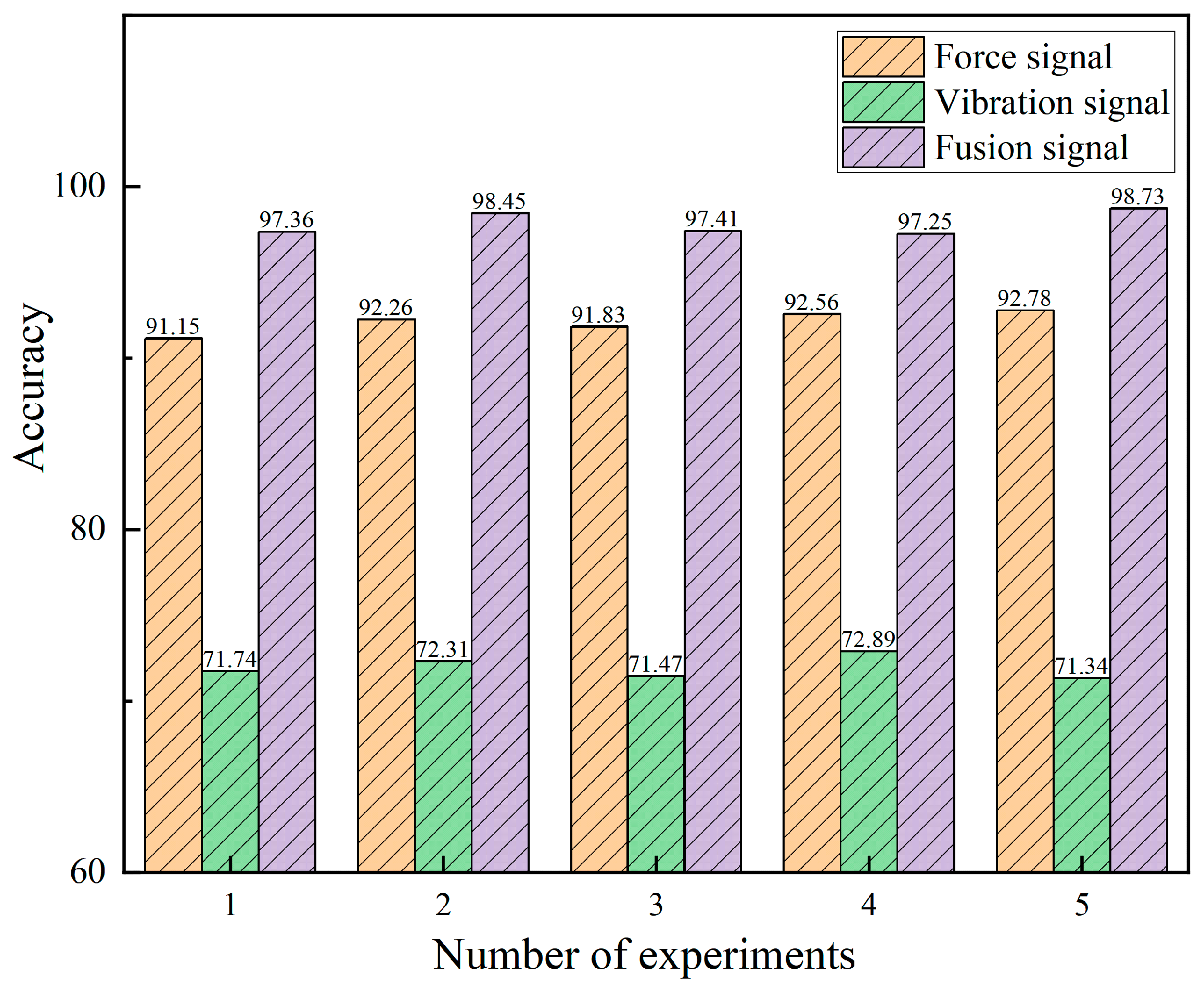 Machines 13 01077 g012