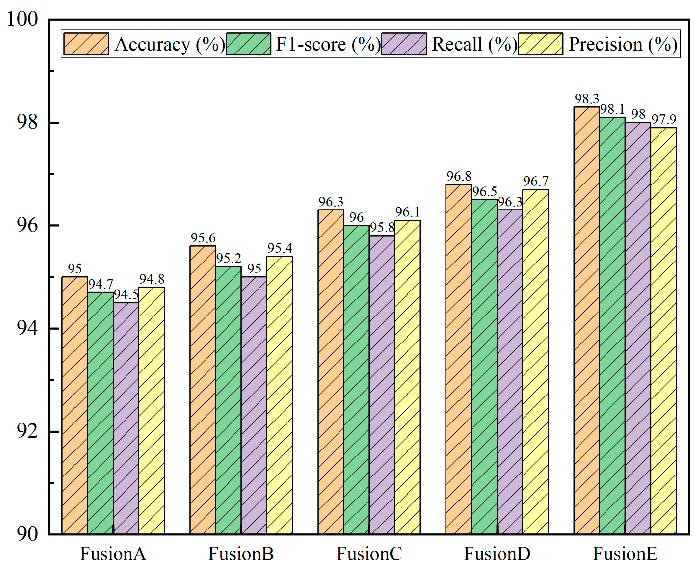 Machines 13 01077 g016