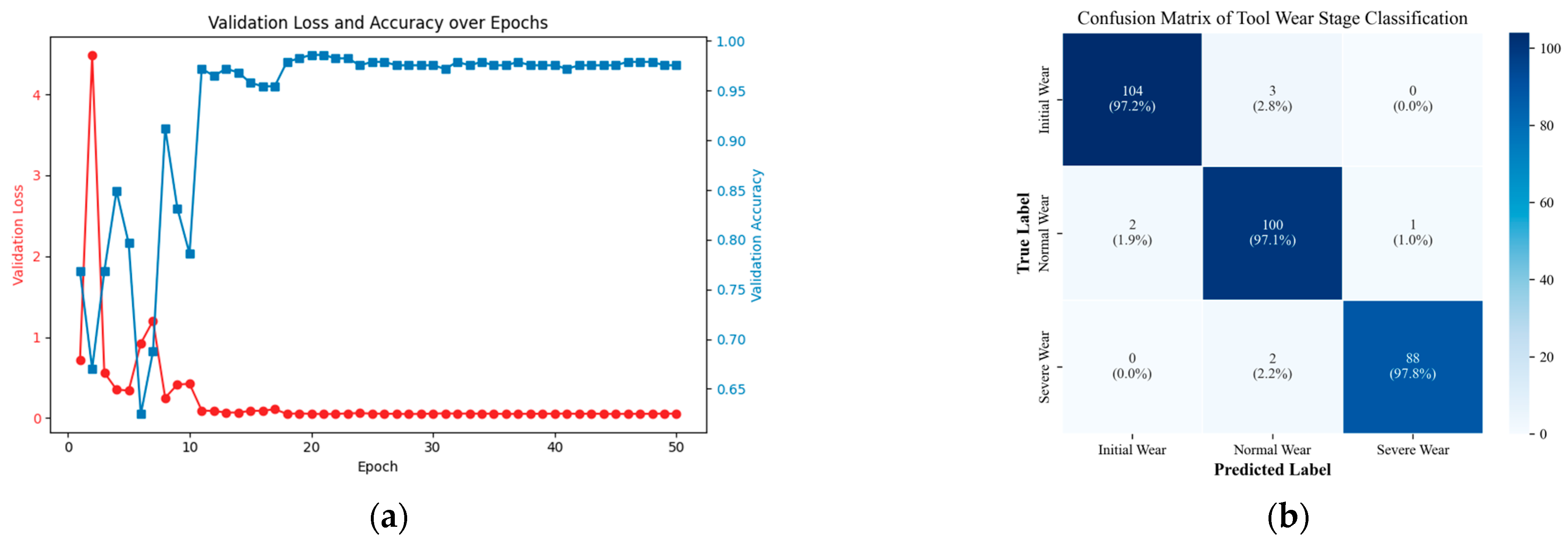 Machines 13 01077 g019