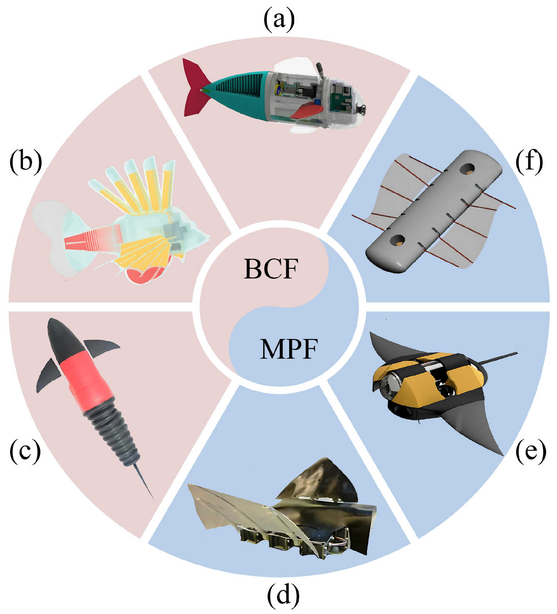 Machines 13 01078 g001