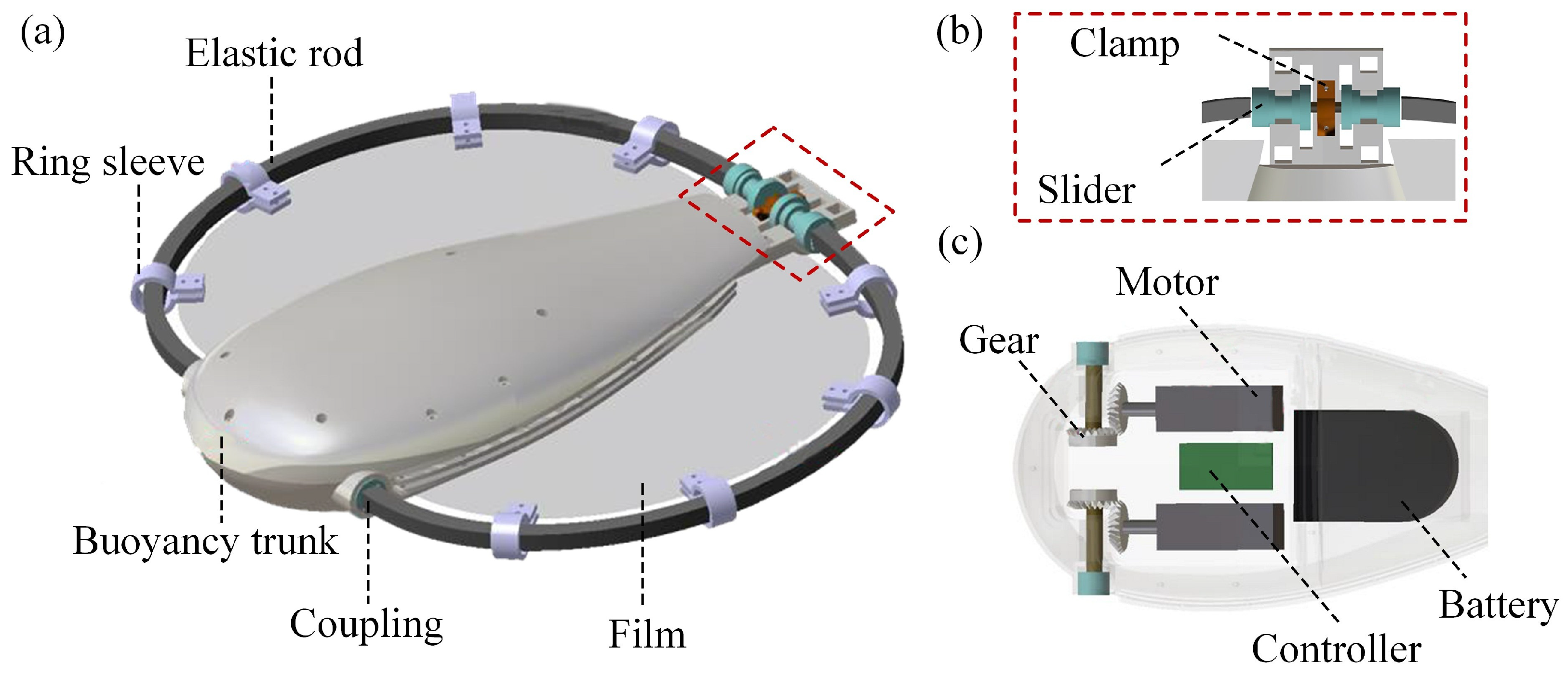 Machines 13 01078 g003
