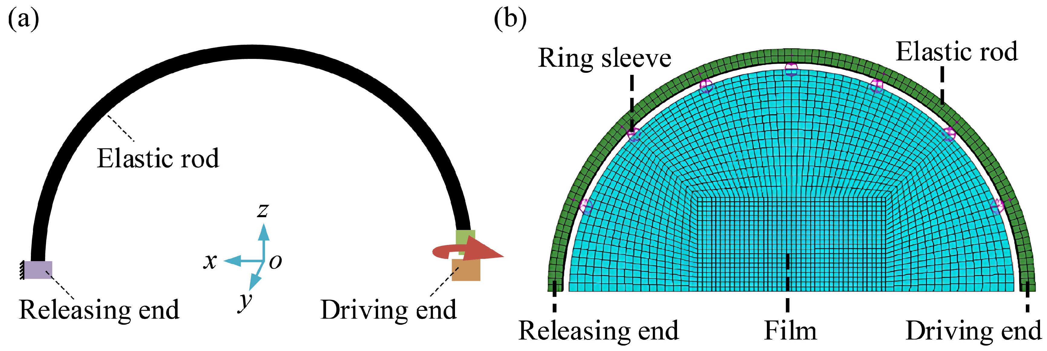 Machines 13 01078 g004