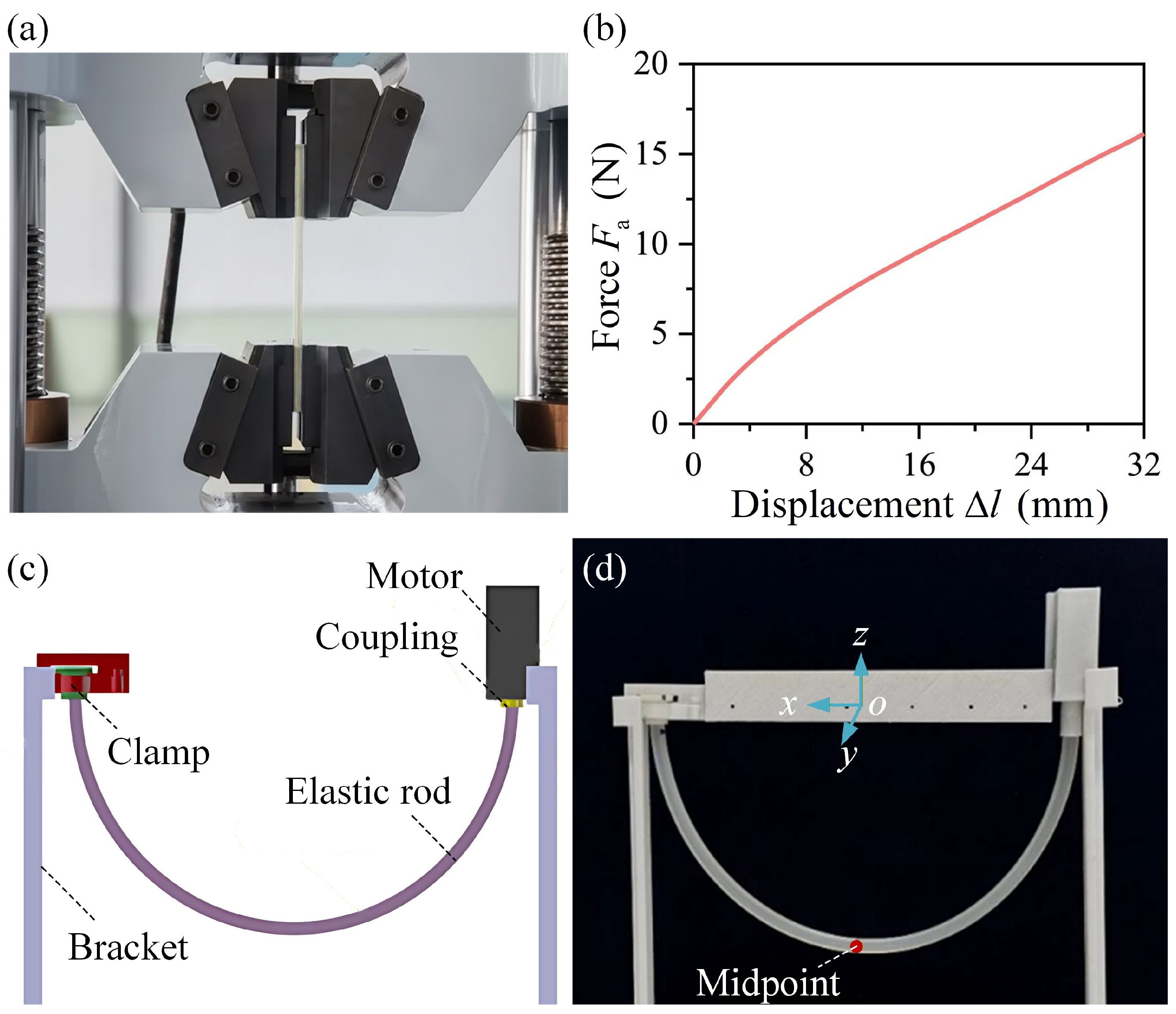Machines 13 01078 g006