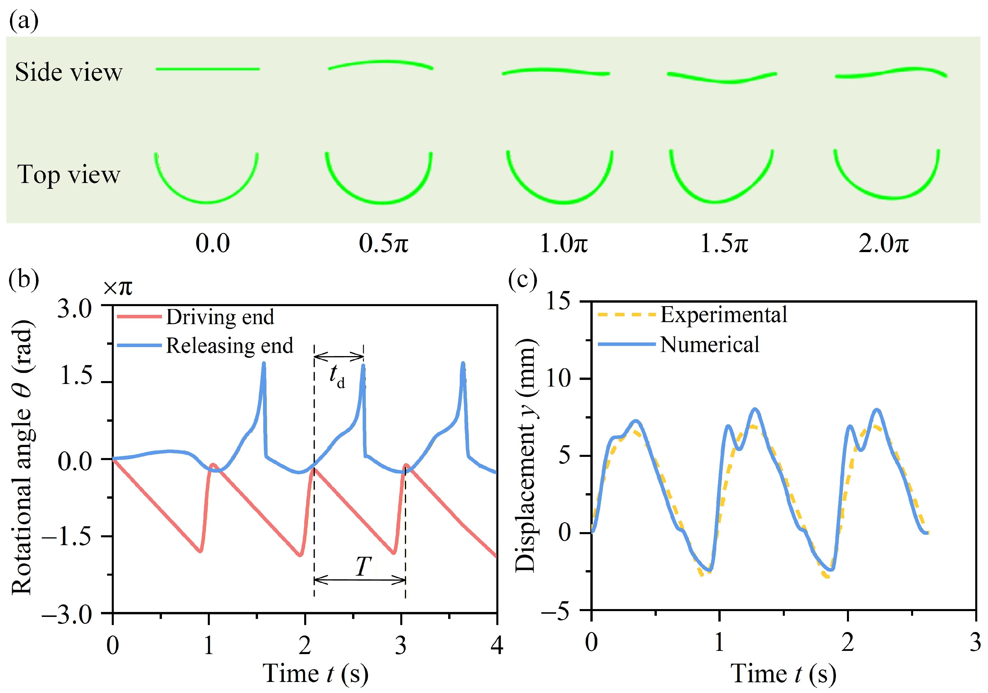 Machines 13 01078 g008
