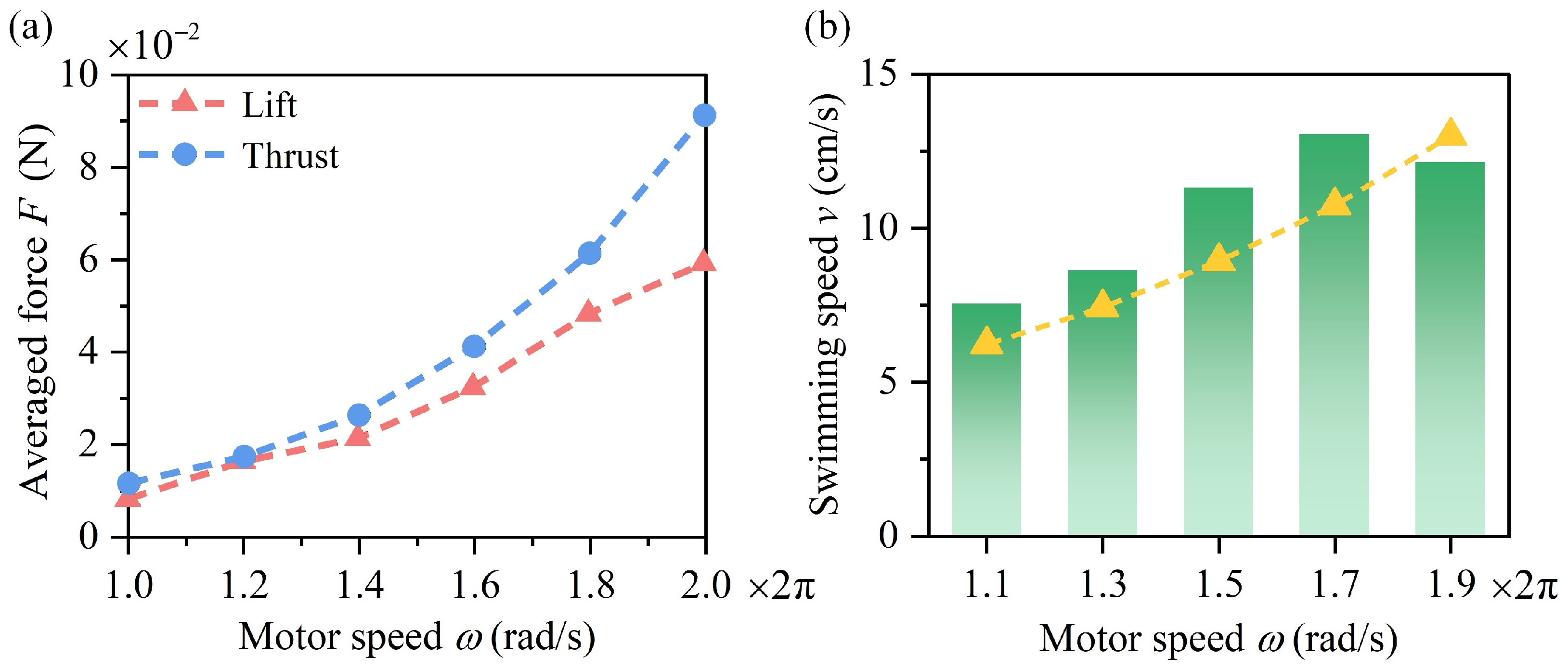 Machines 13 01078 g011