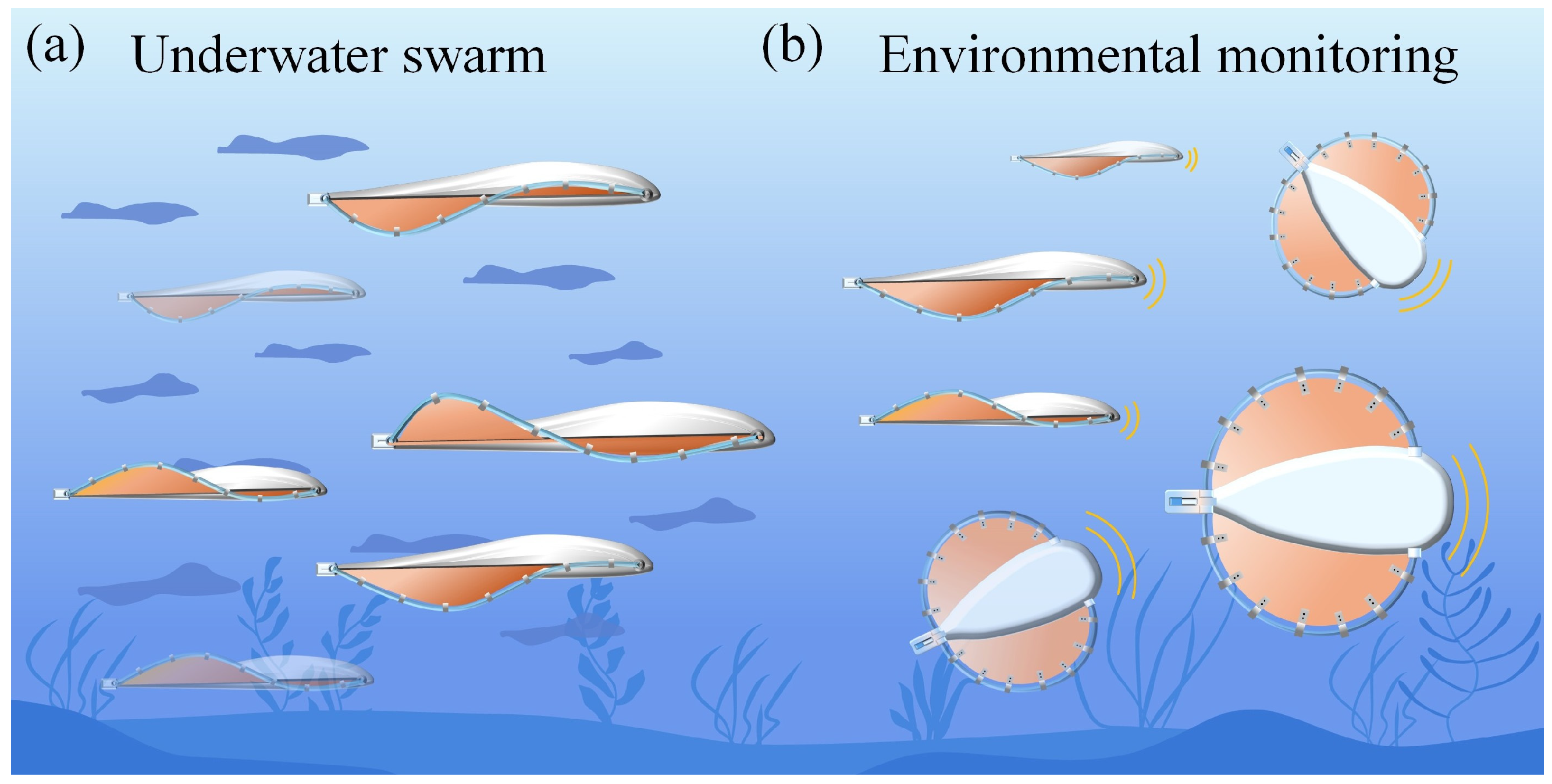 Machines 13 01078 g015