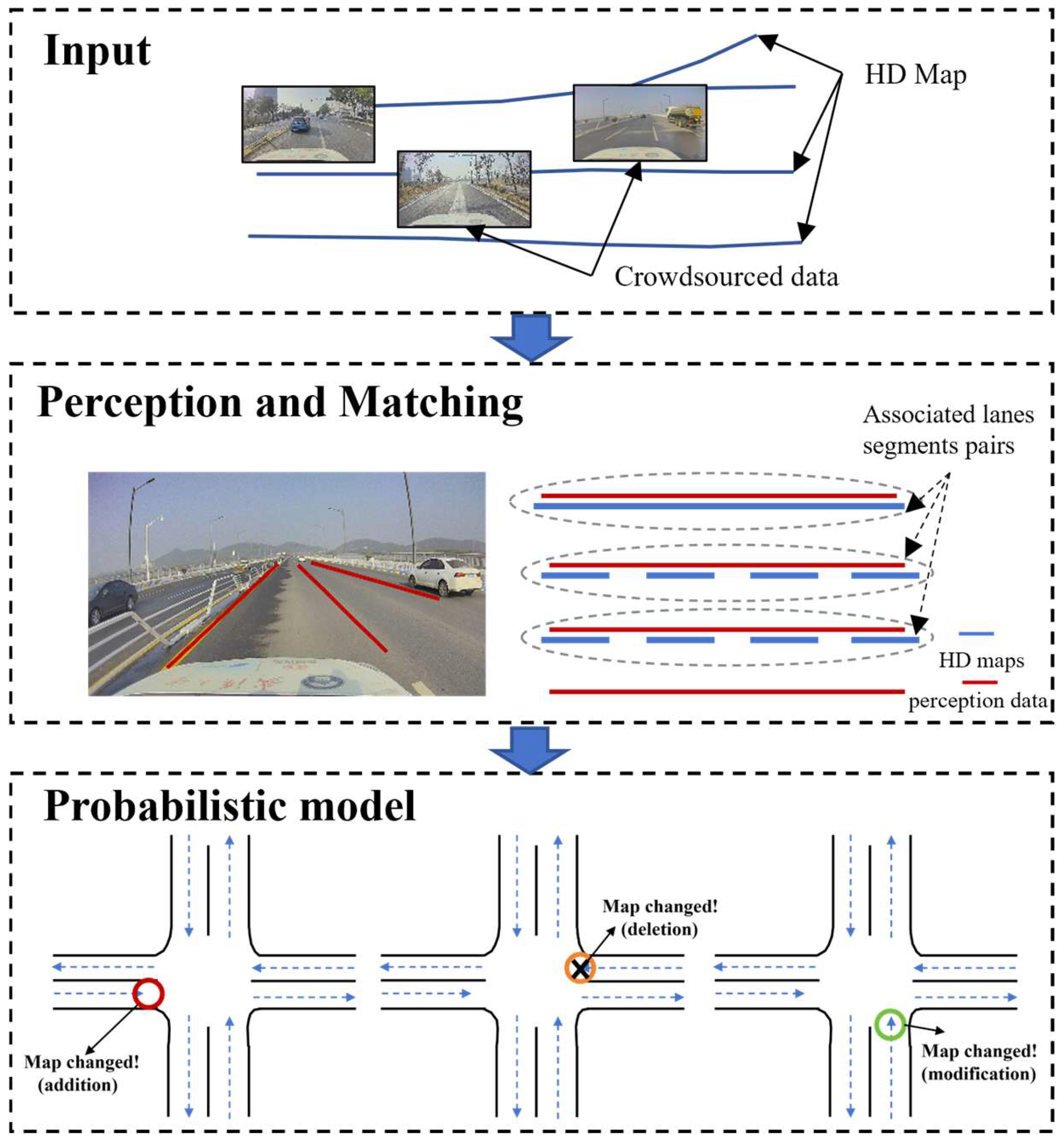 Machines 13 01080 g001