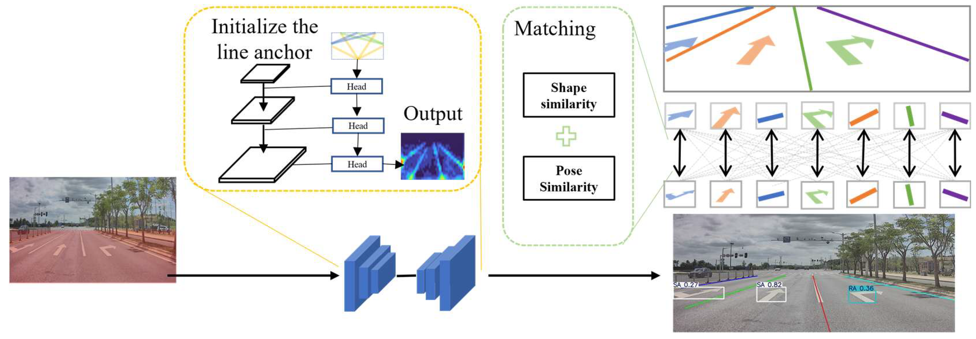 Machines 13 01080 g002