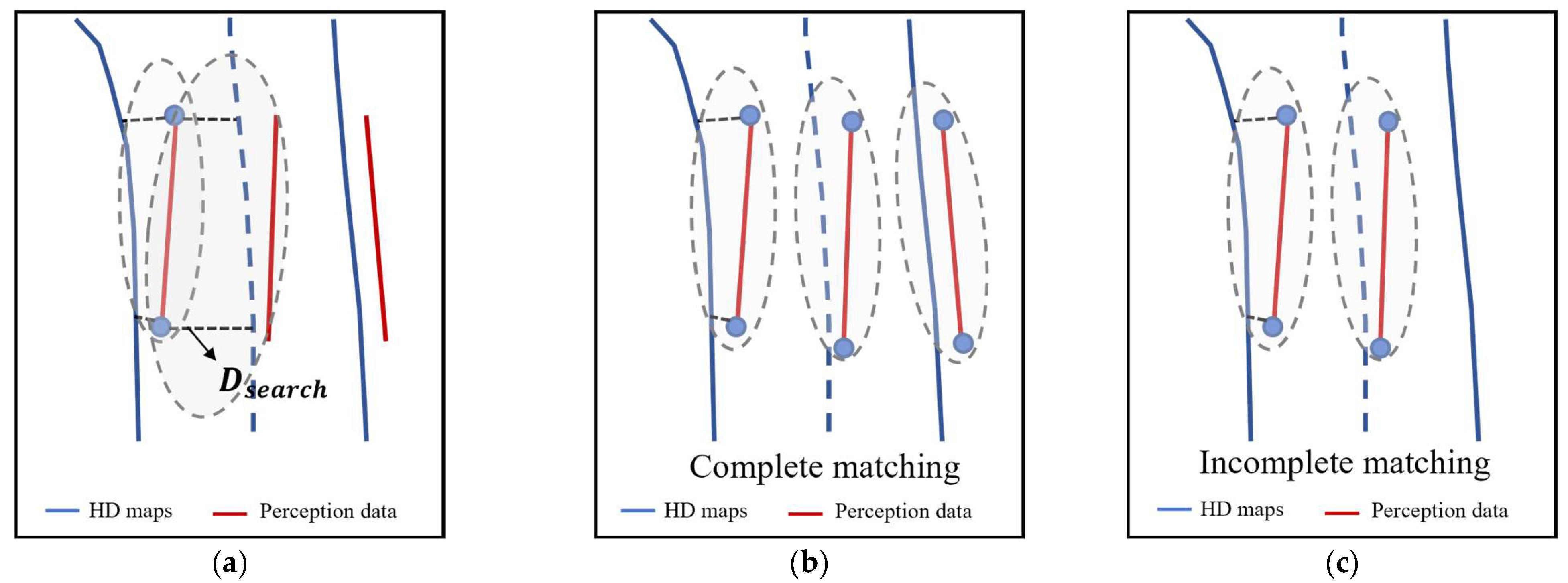 Machines 13 01080 g003