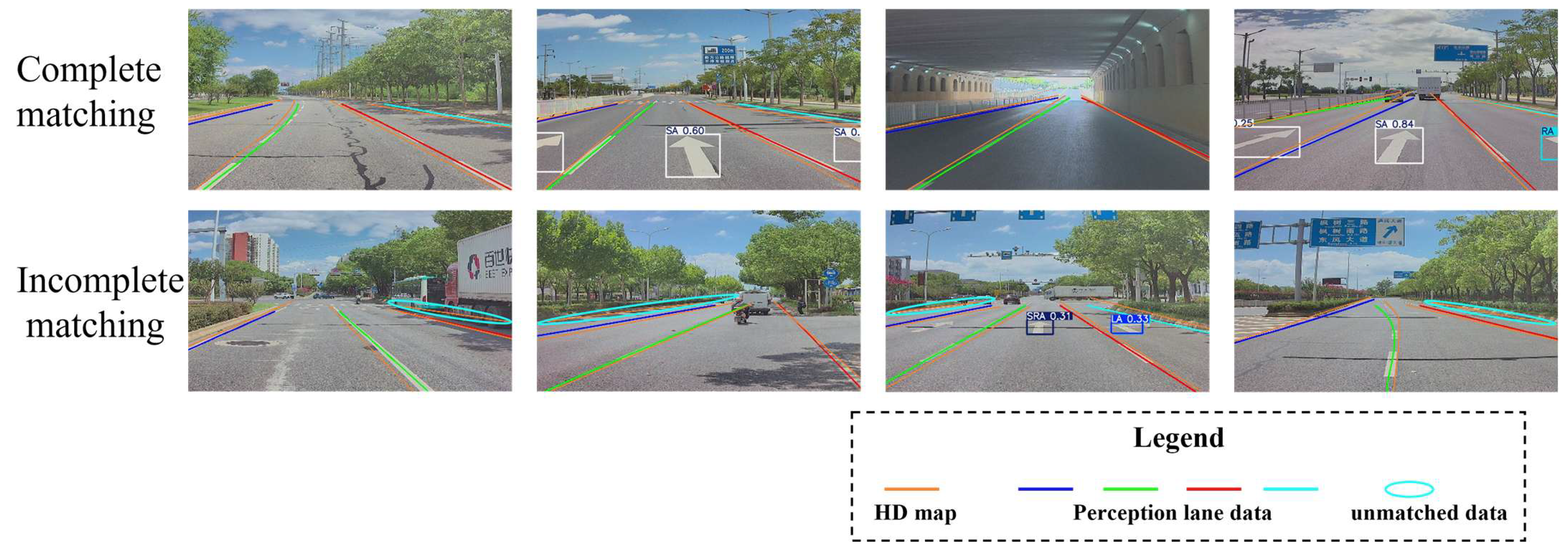 Machines 13 01080 g007