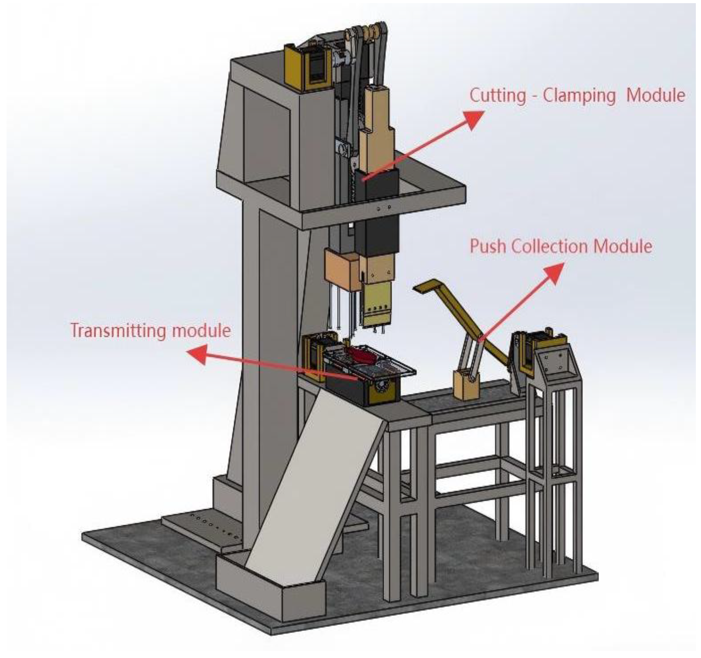 Machines 13 01081 g009 Machines 13 01081 g009