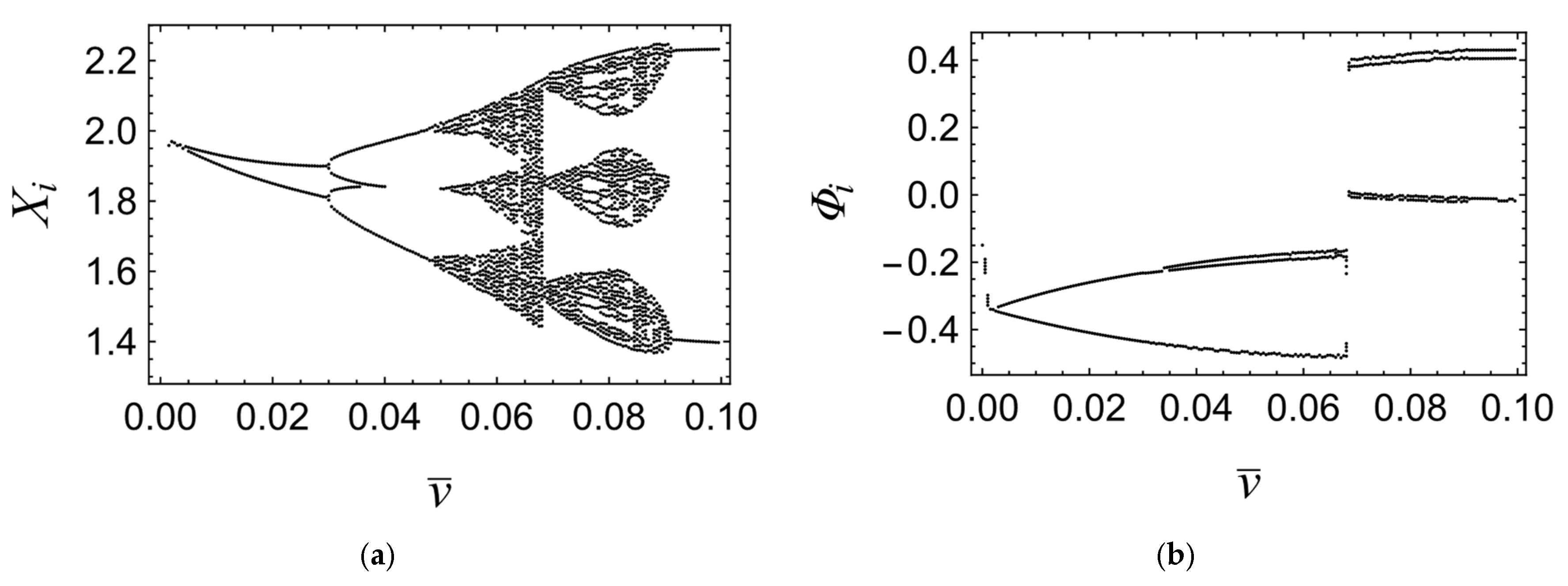 Machines 13 01082 g020