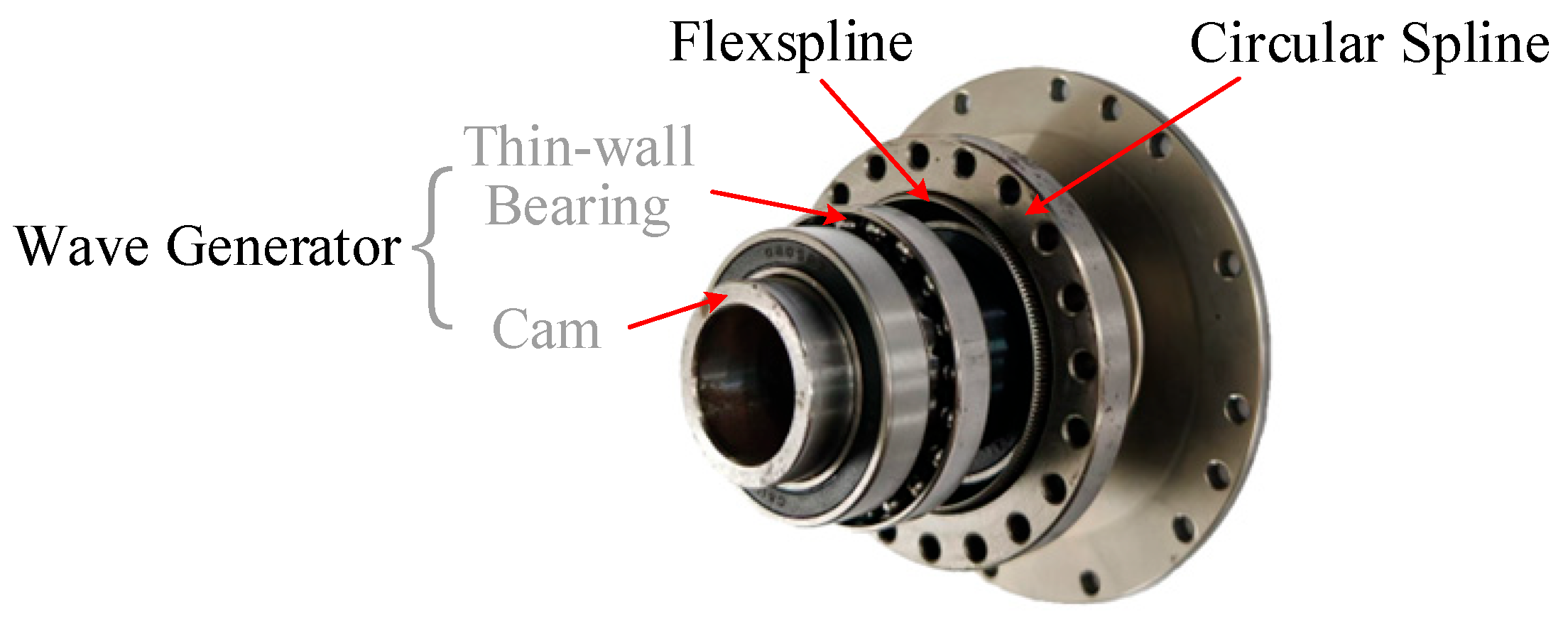 Machines 13 01083 g001