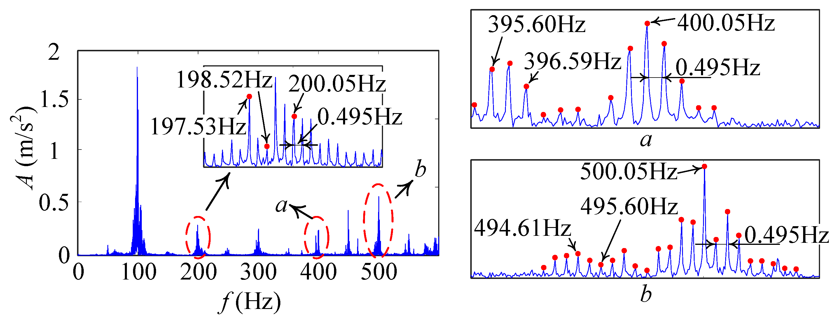 Machines 13 01083 g017