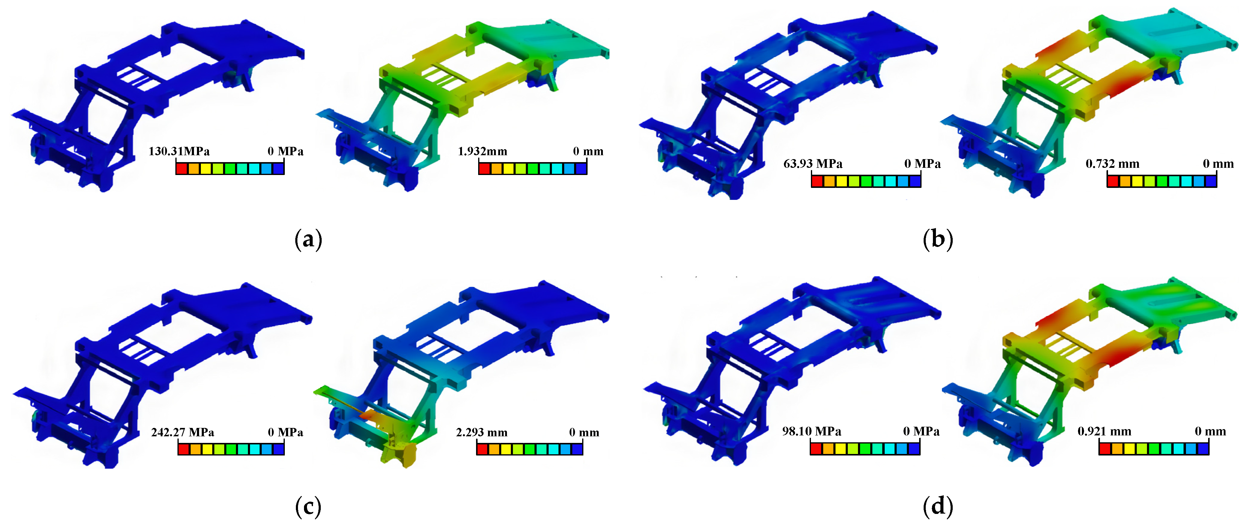 Machines 13 01086 g008