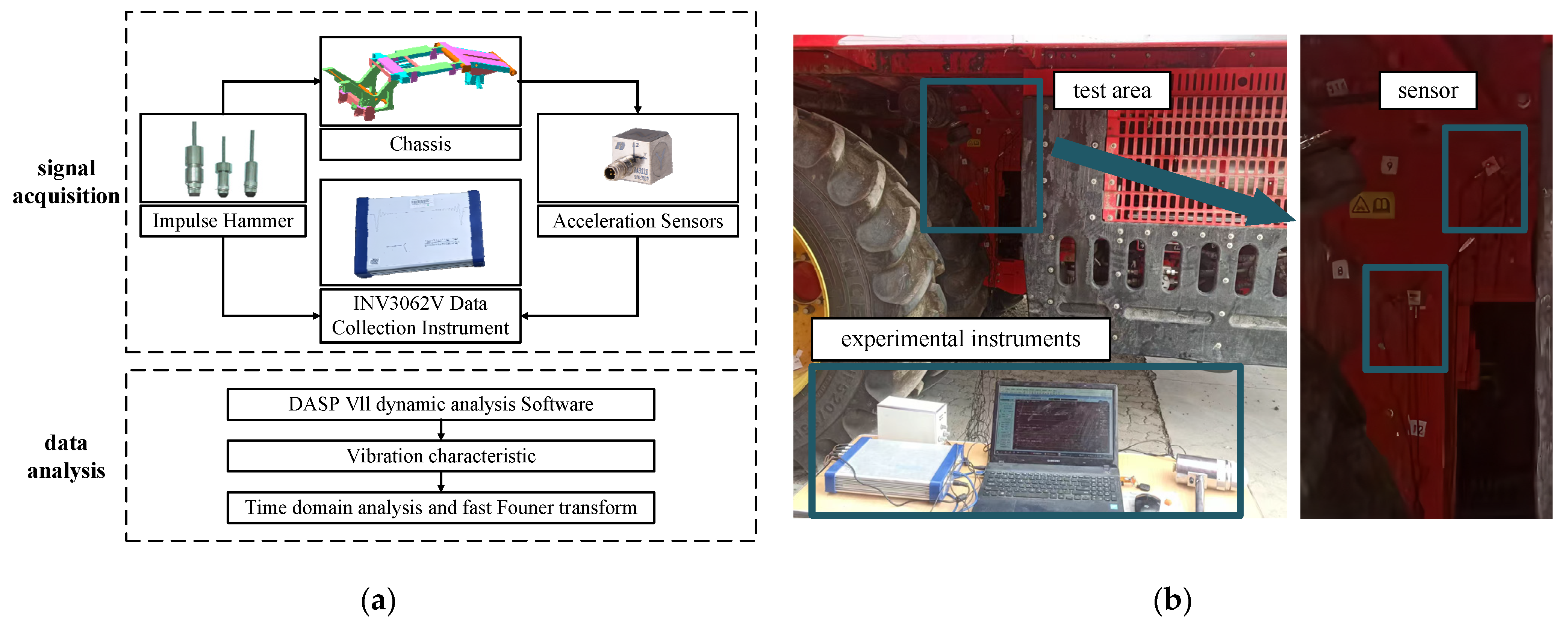 Machines 13 01086 g010