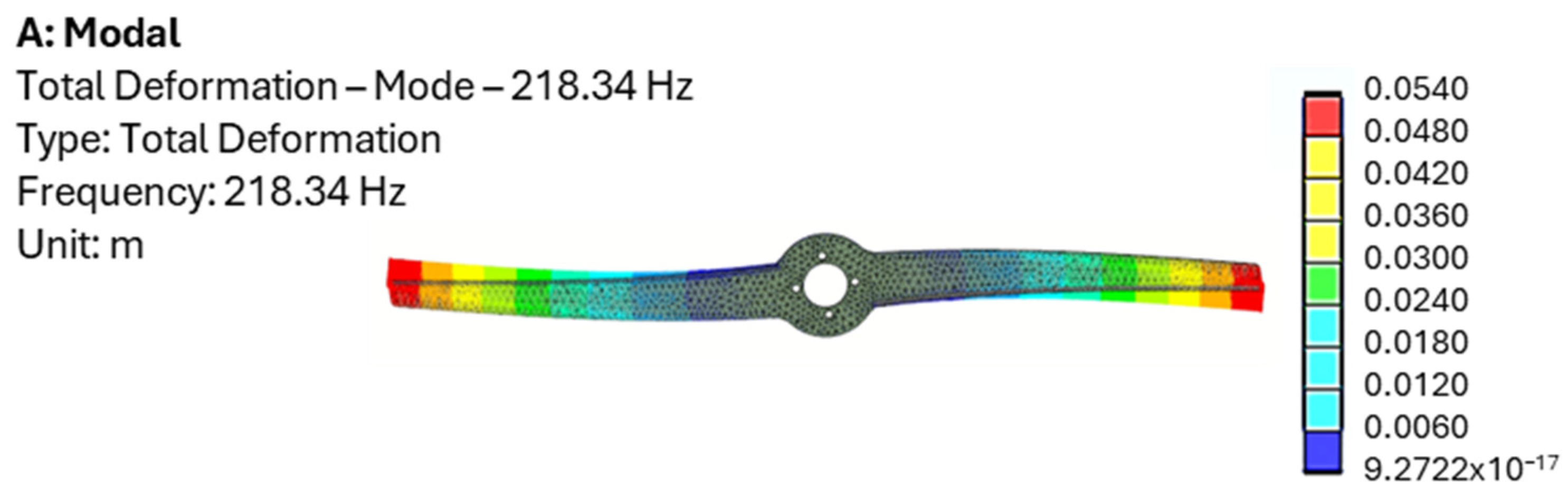 Machines 13 01088 g004