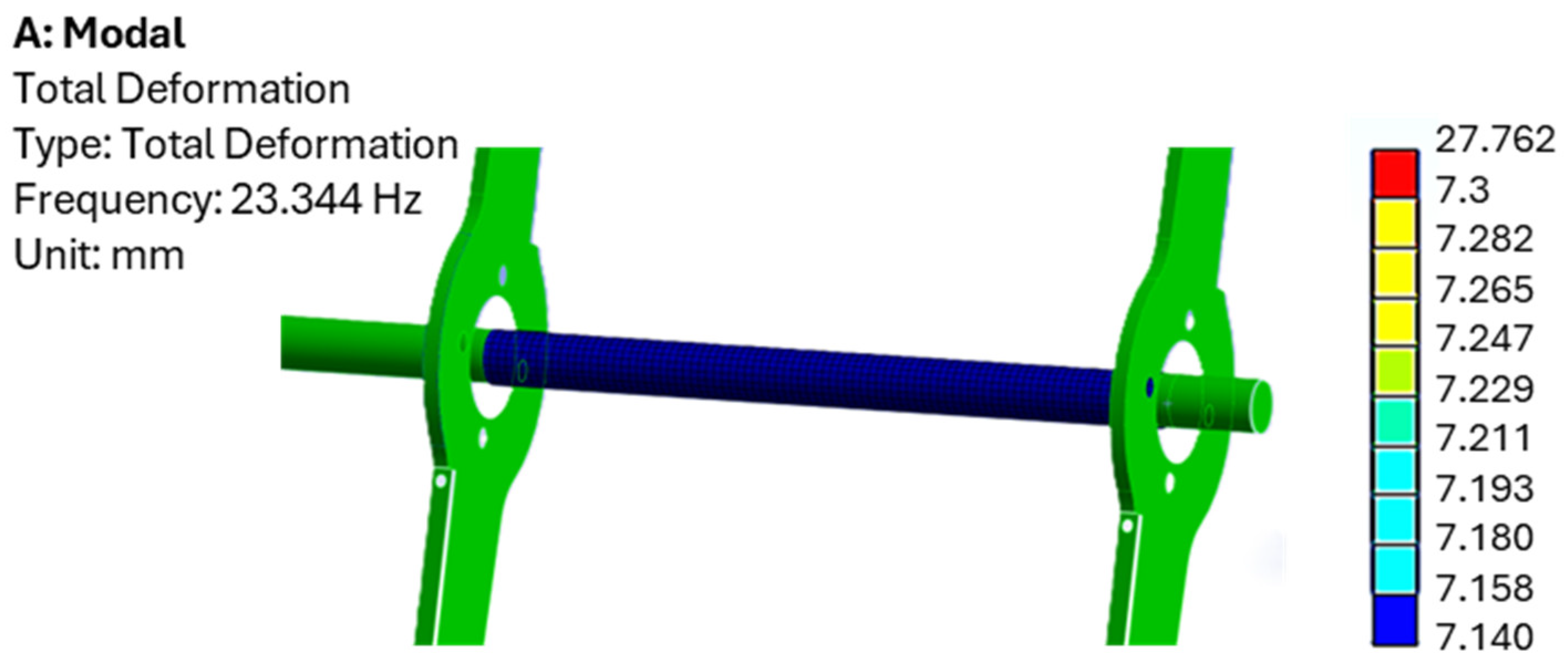 Machines 13 01088 g012