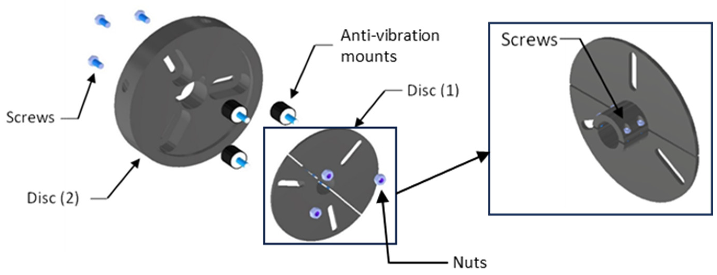 Machines 13 01088 g016