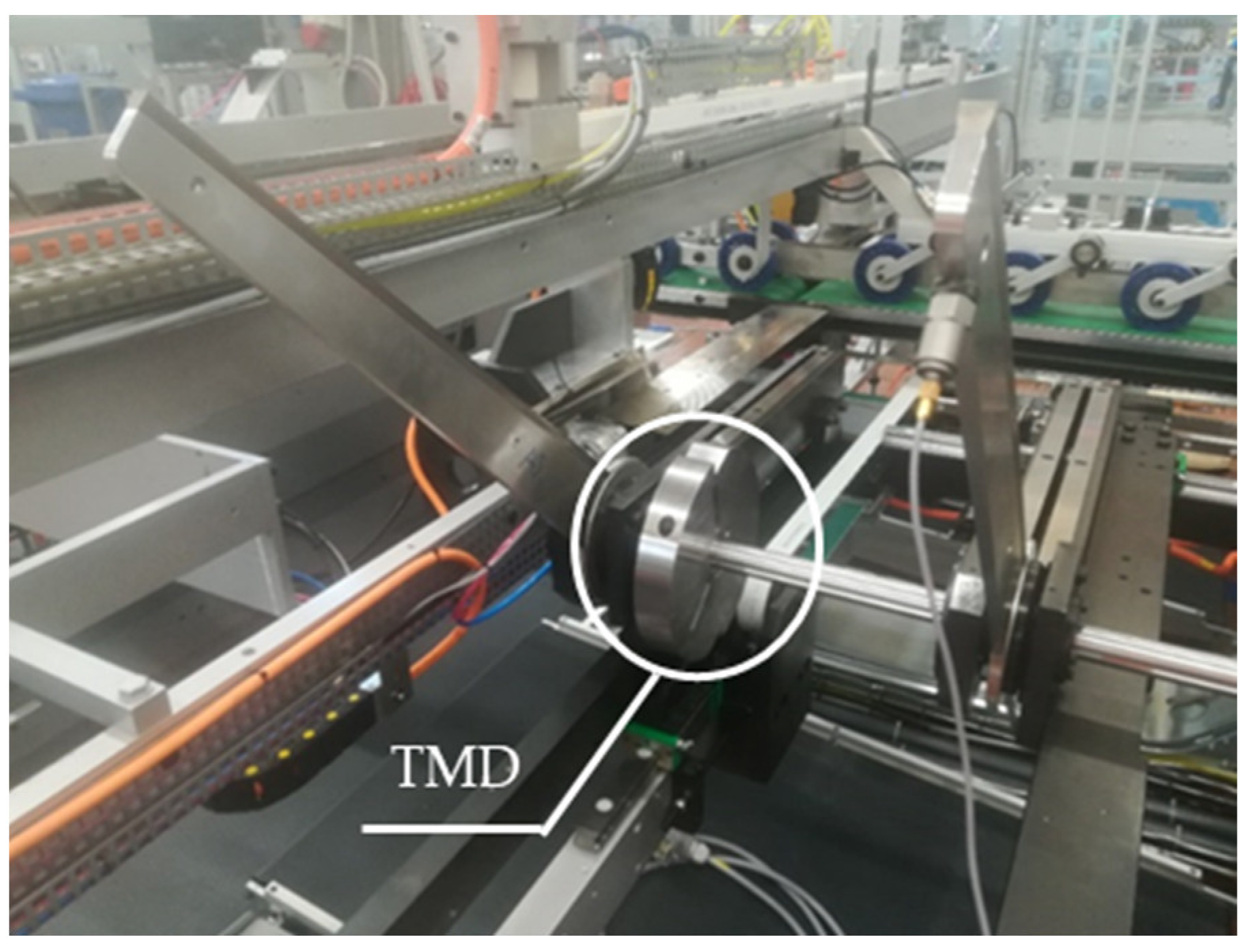 Machines 13 01088 g018