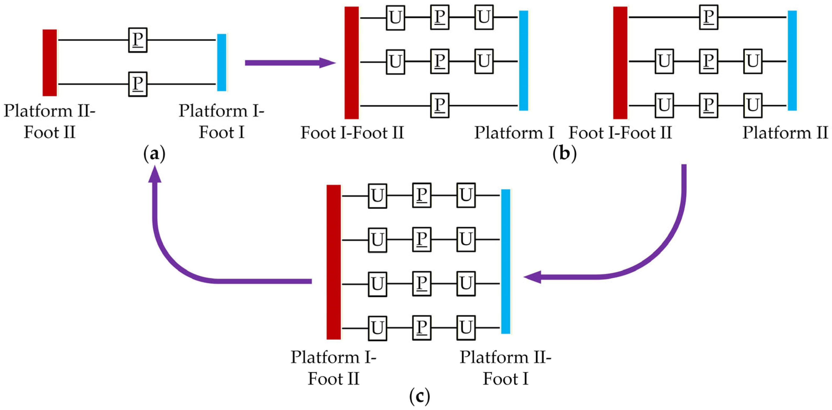 Machines 13 01094 g002