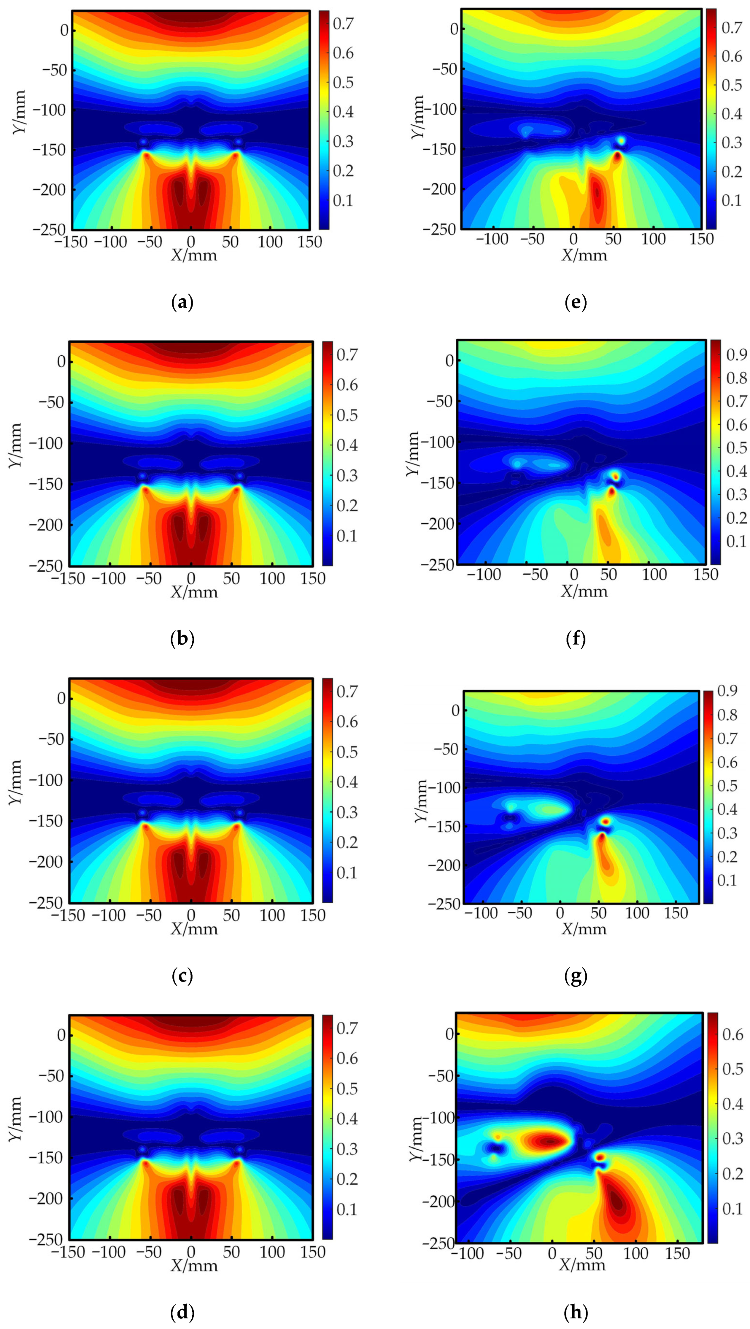 Machines 13 01094 g009