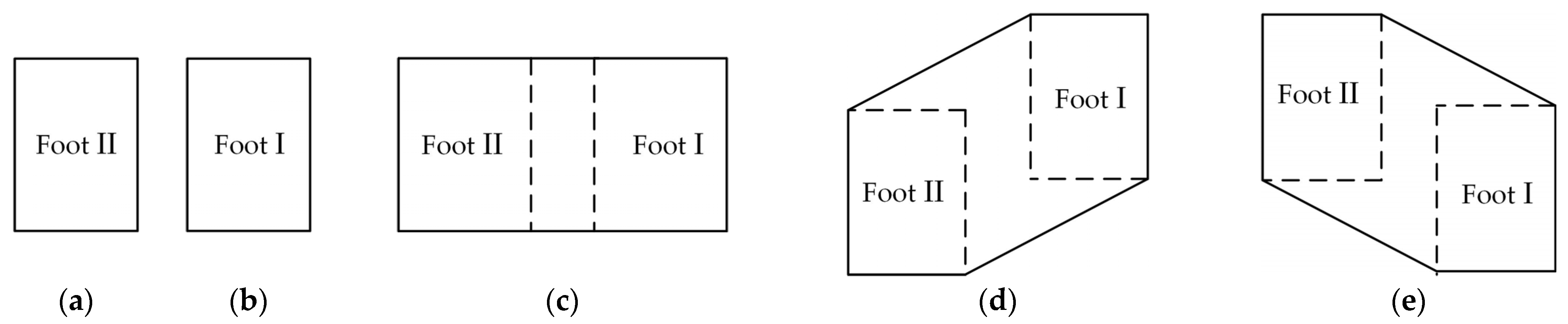 Machines 13 01094 g012