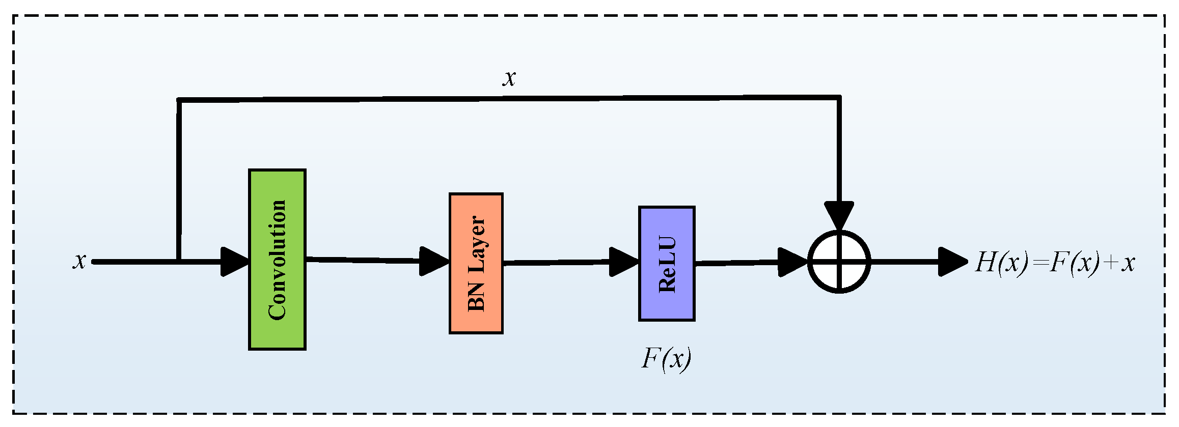 Machines 13 01096 g002