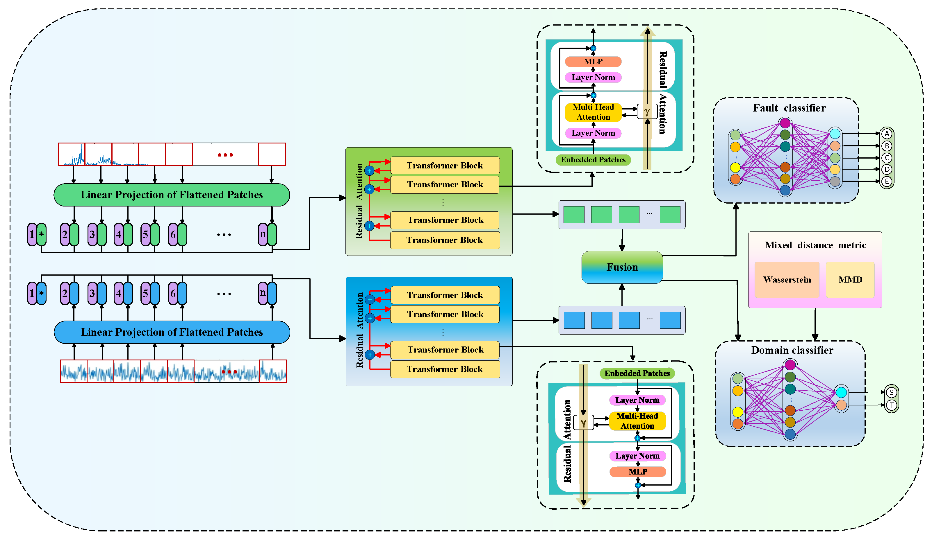 Machines 13 01096 g003