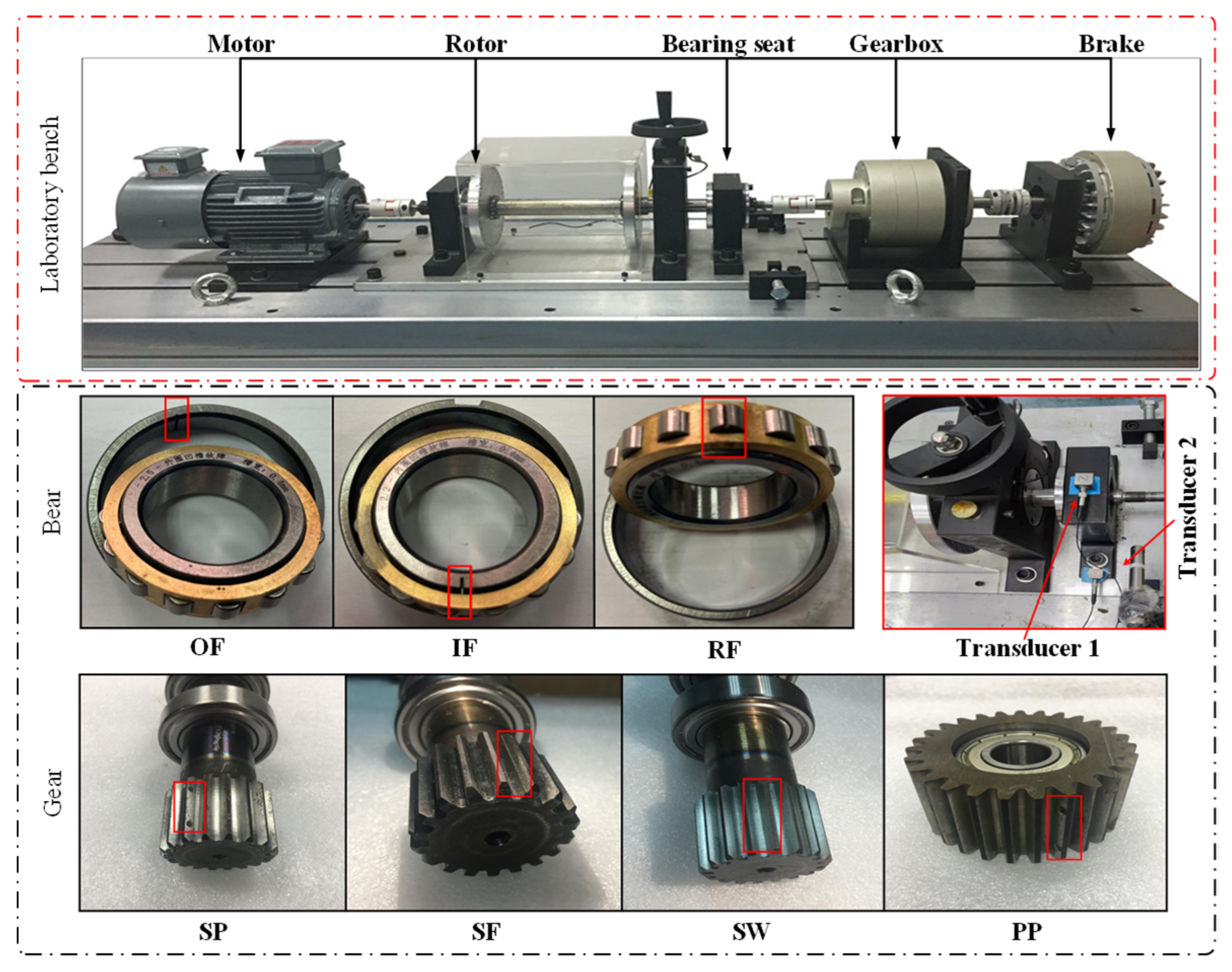 Machines 13 01096 g005
