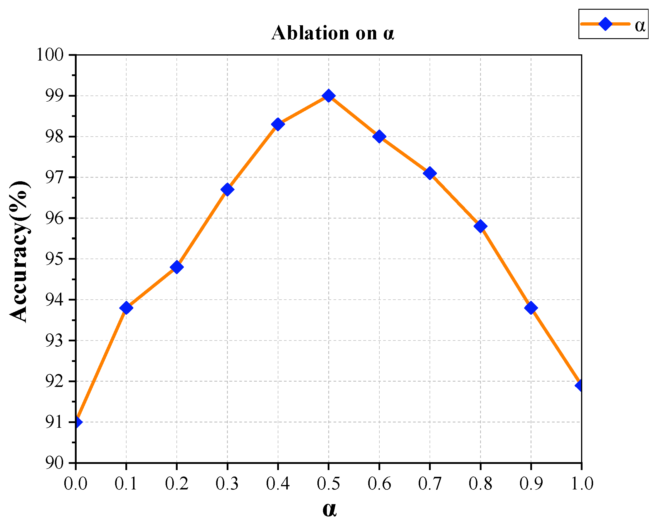 Machines 13 01096 g006