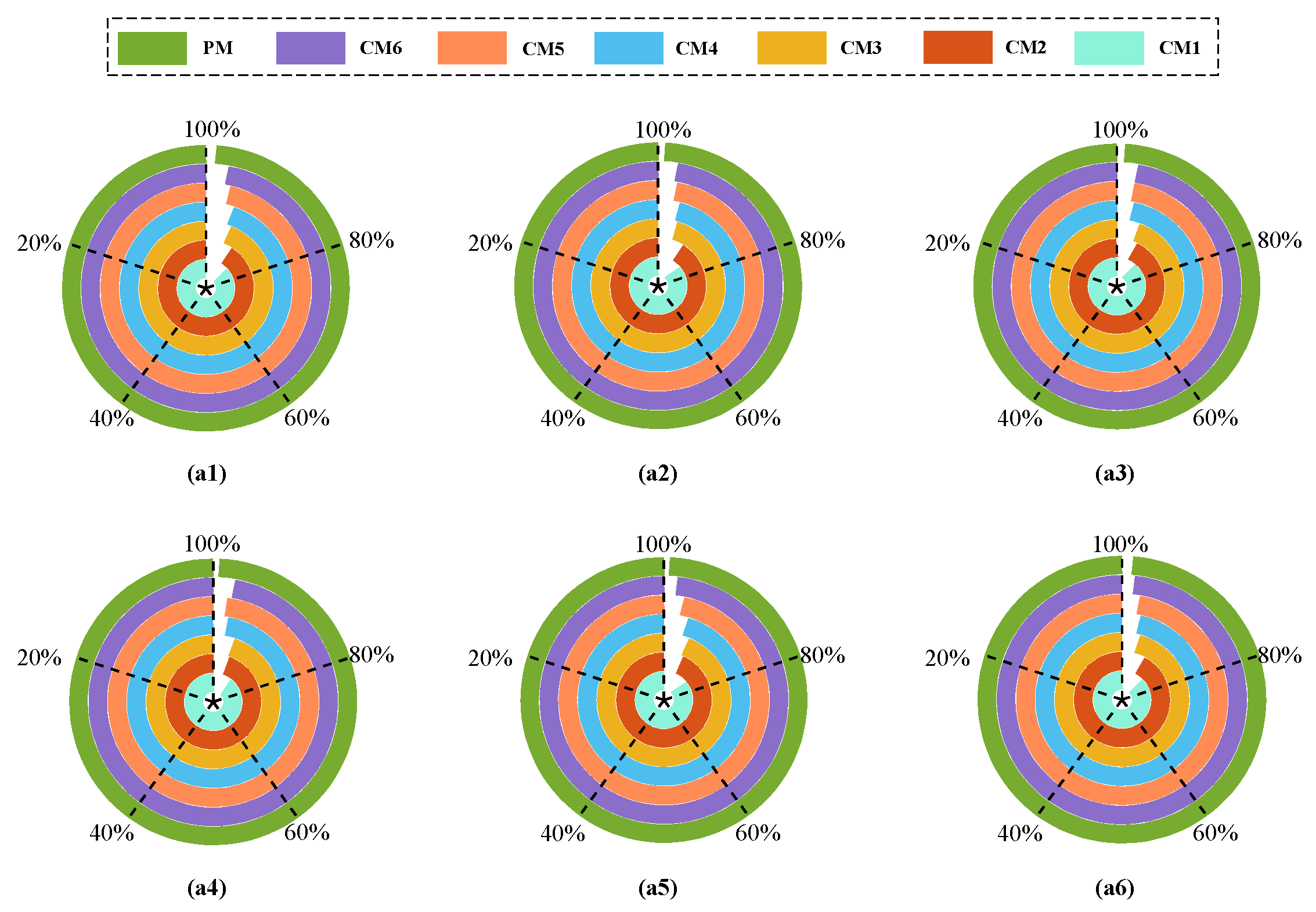 Machines 13 01096 g008