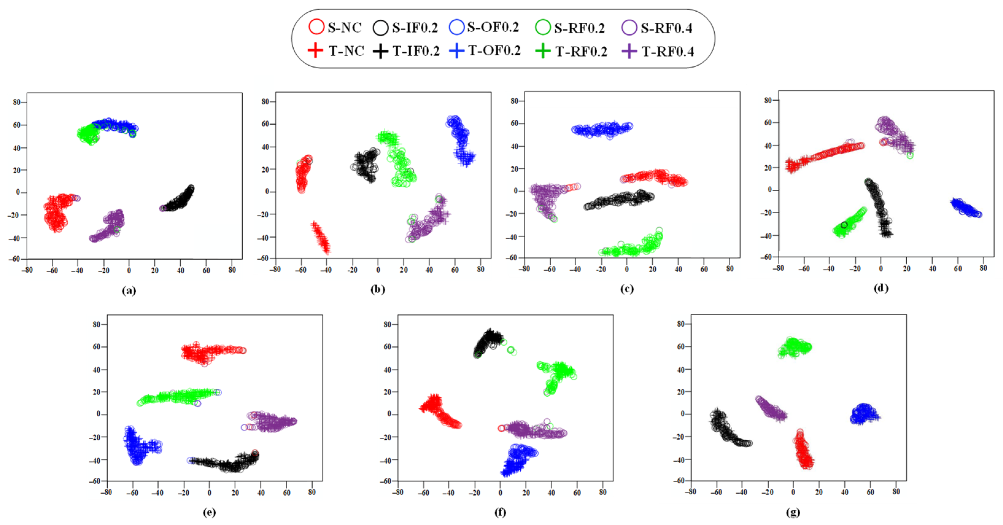 Machines 13 01096 g010