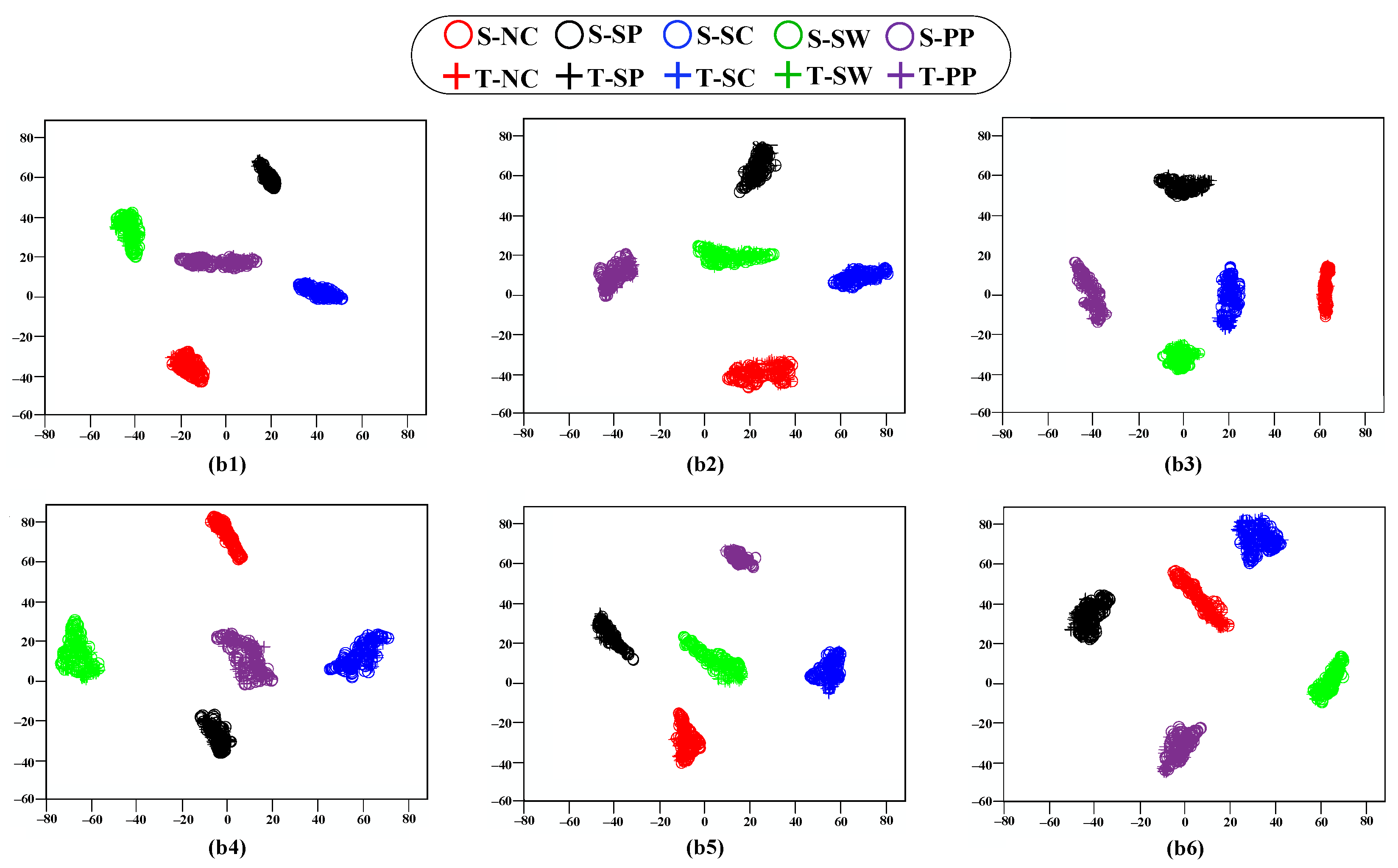 Machines 13 01096 g014