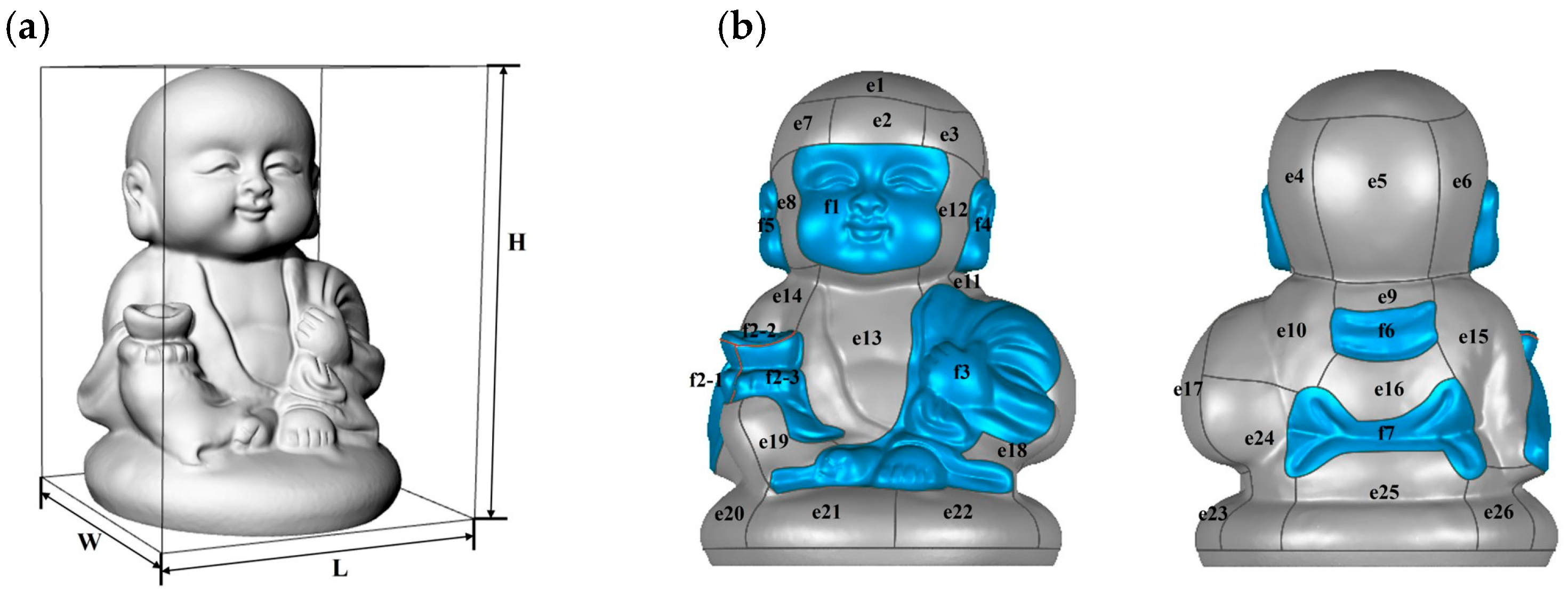 Machines 13 01097 g004