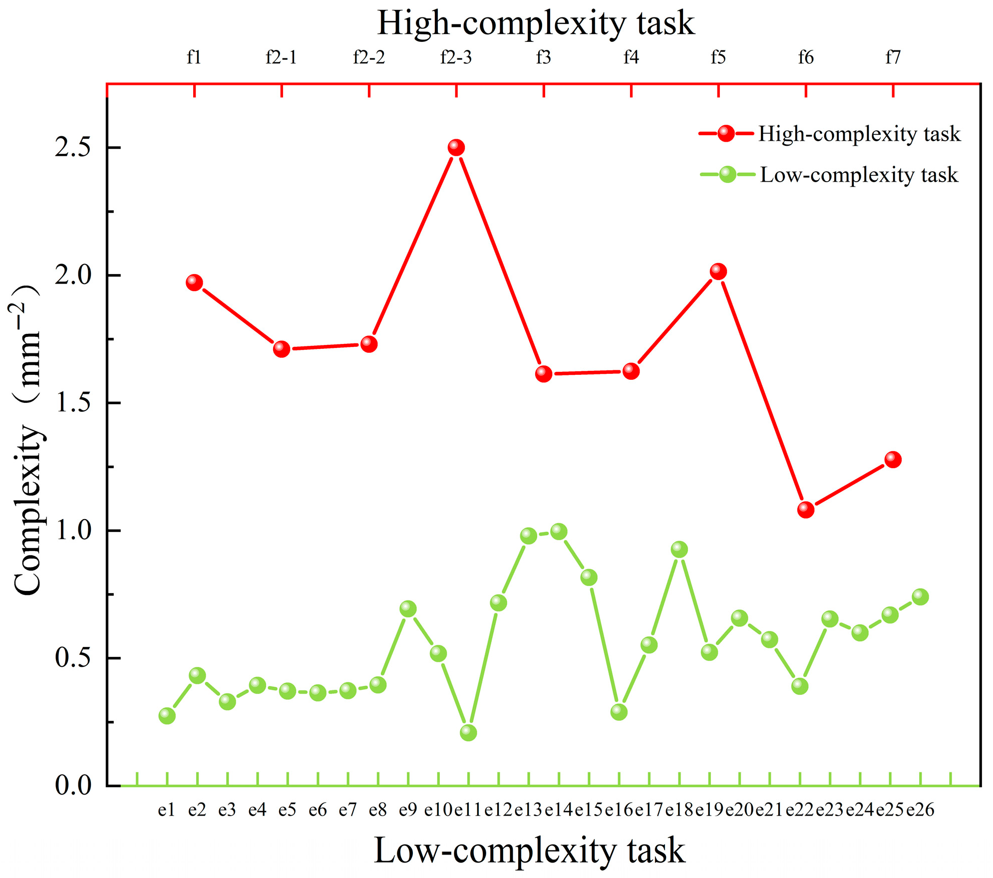 Machines 13 01097 g005