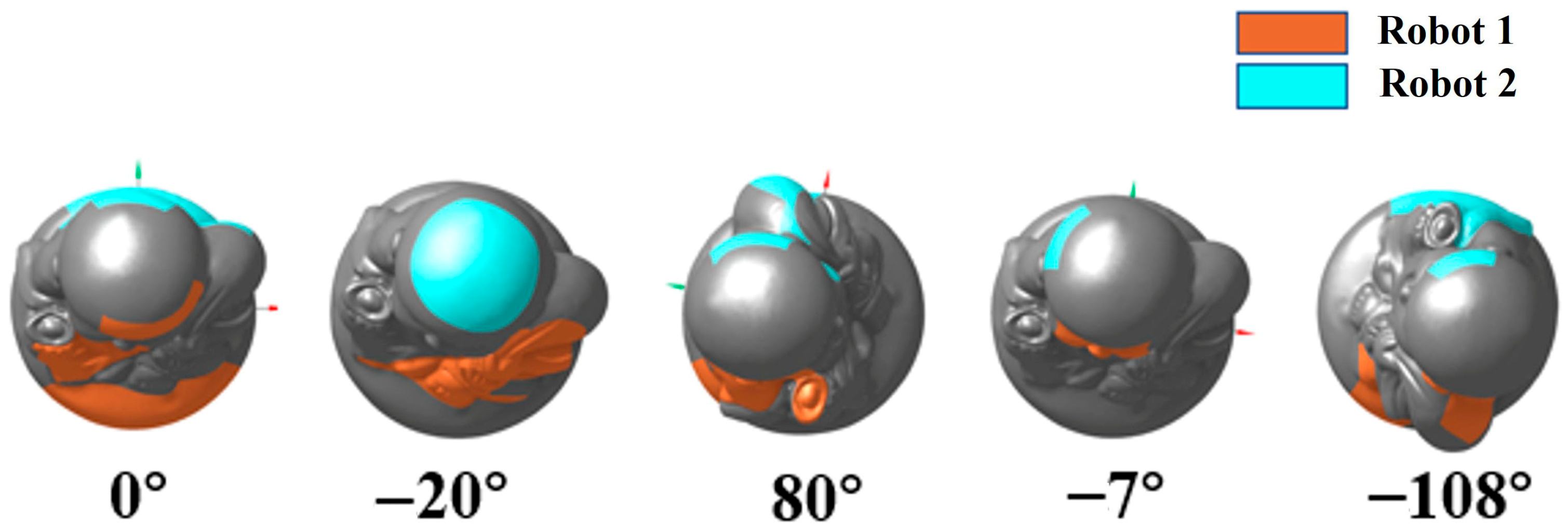 Machines 13 01097 g010