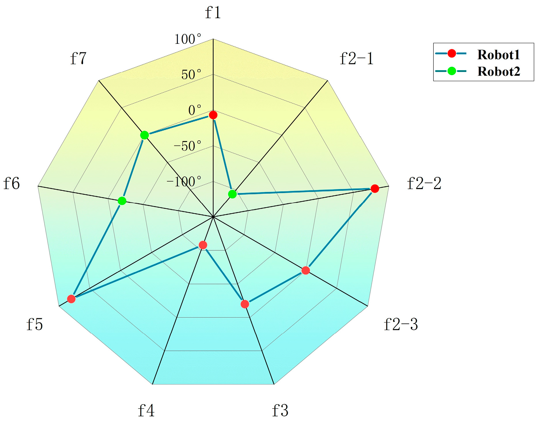 Machines 13 01097 g011