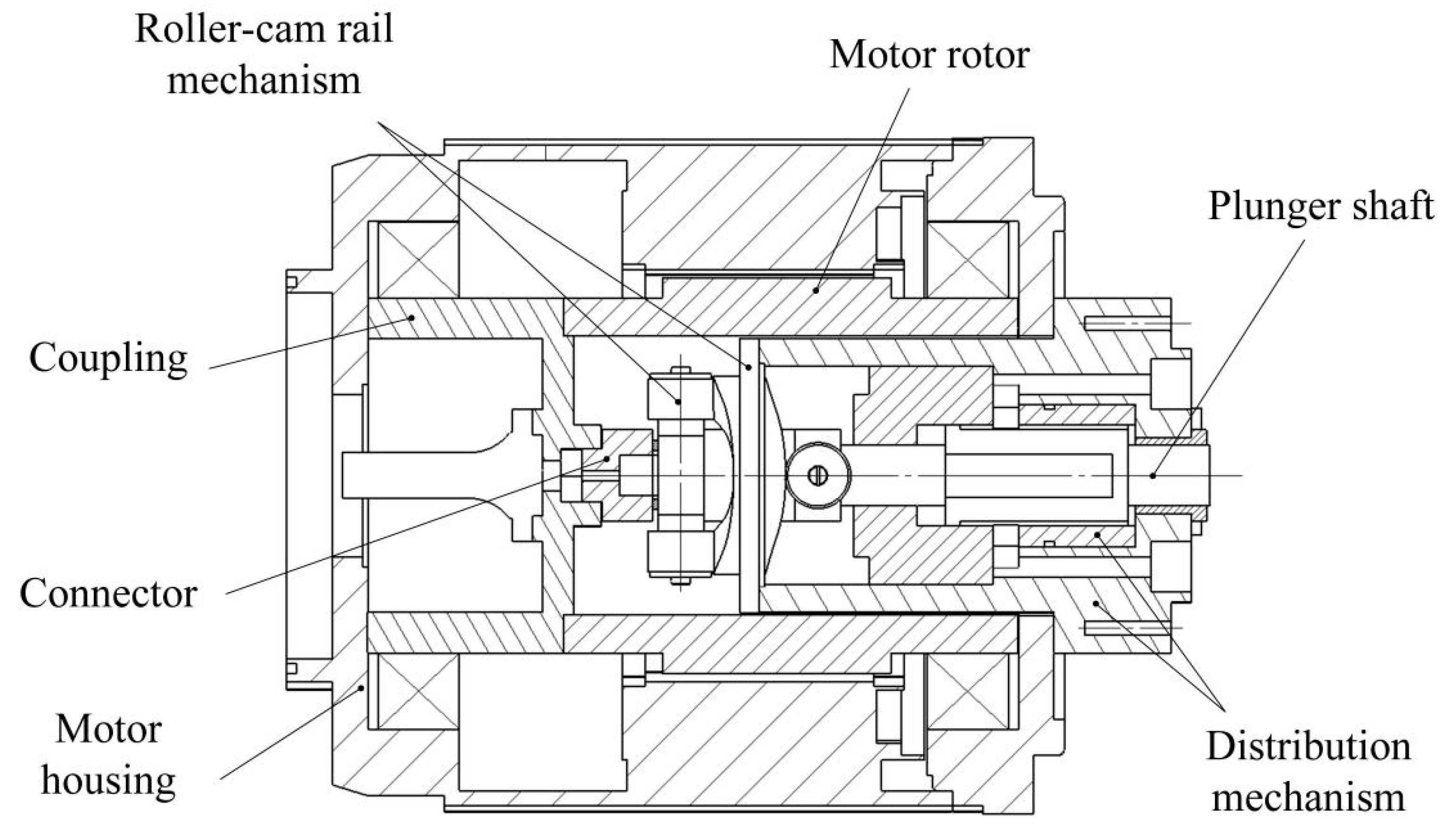 Machines 13 01100 g001