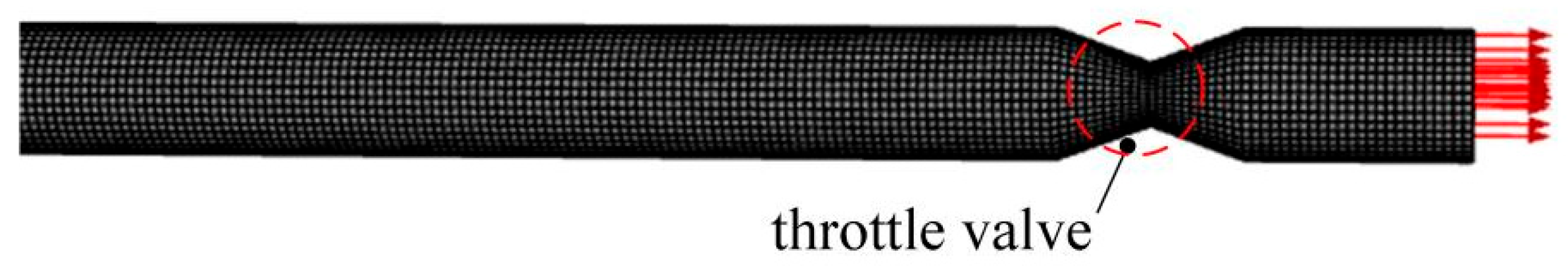 Machines 13 01100 g007