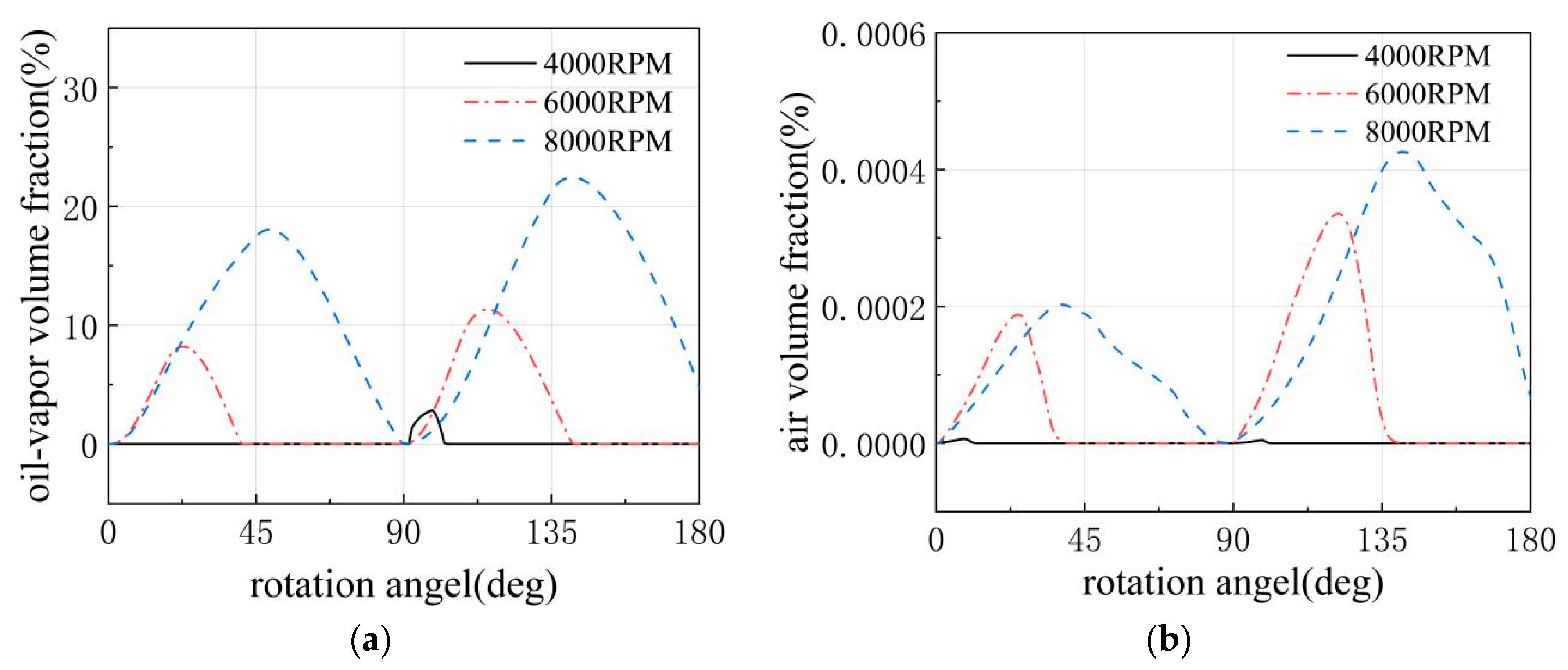 Machines 13 01100 g016