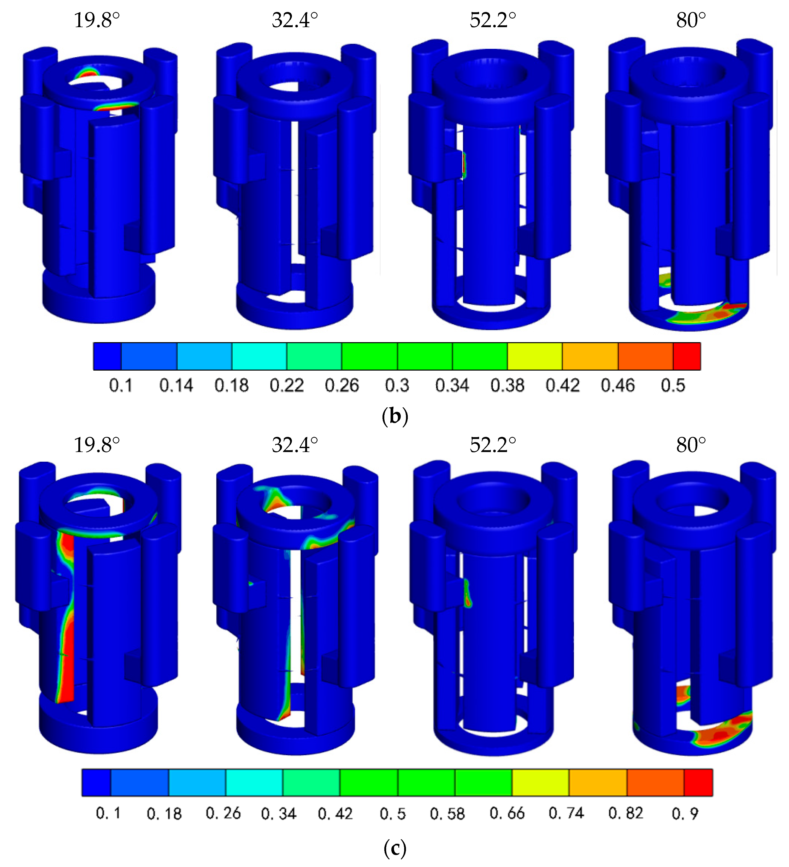 Machines 13 01100 g017b