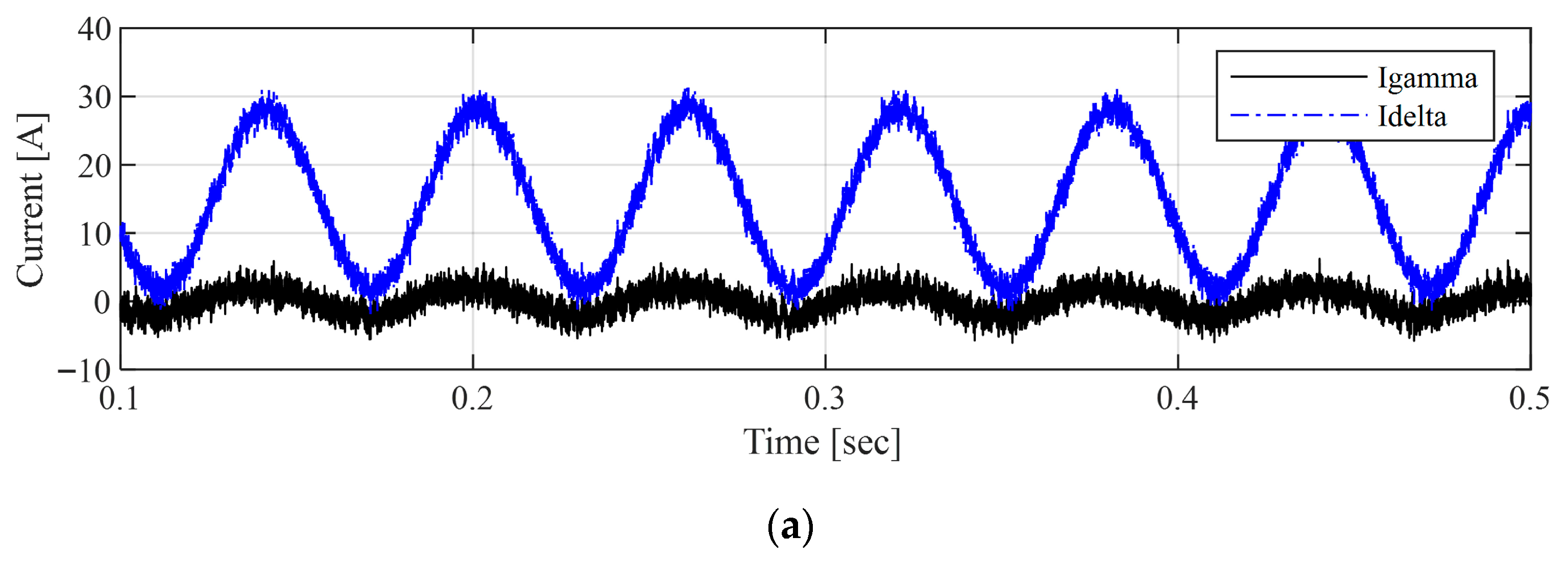 Machines 13 01102 g004a