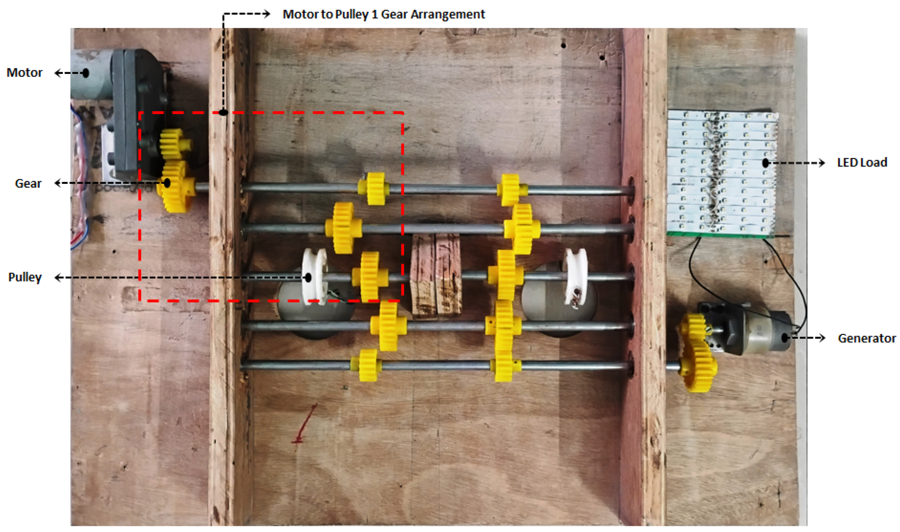 Machines 13 01104 g007