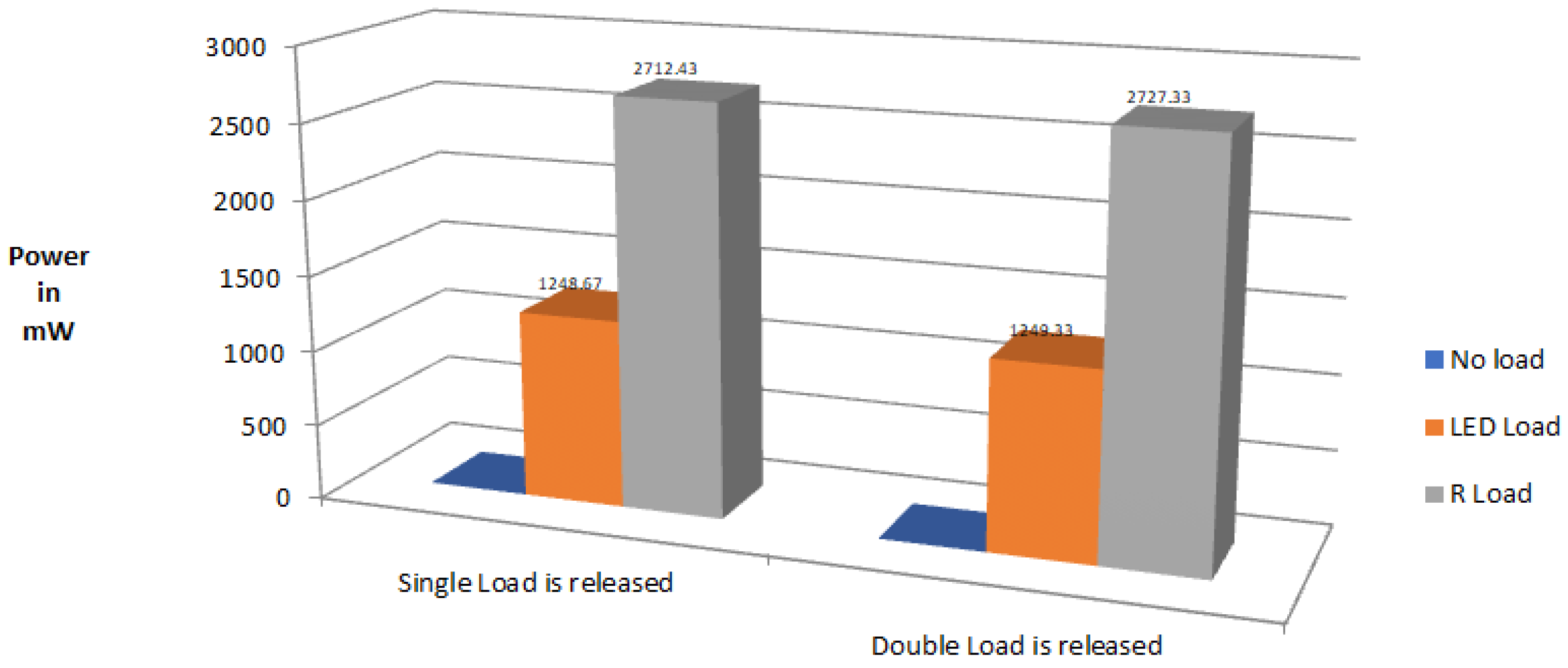 Machines 13 01104 g014