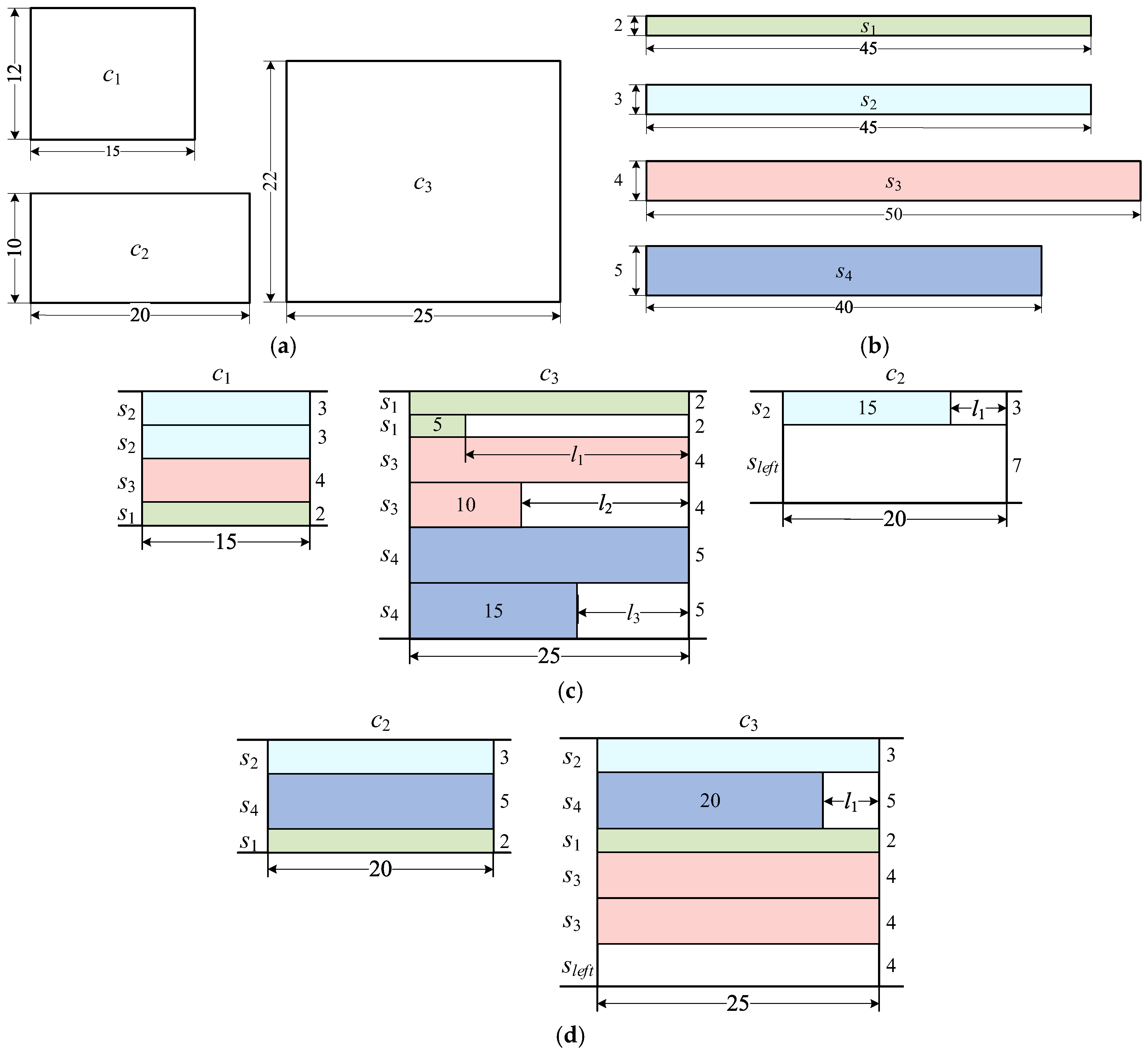 Machines 13 01106 g002