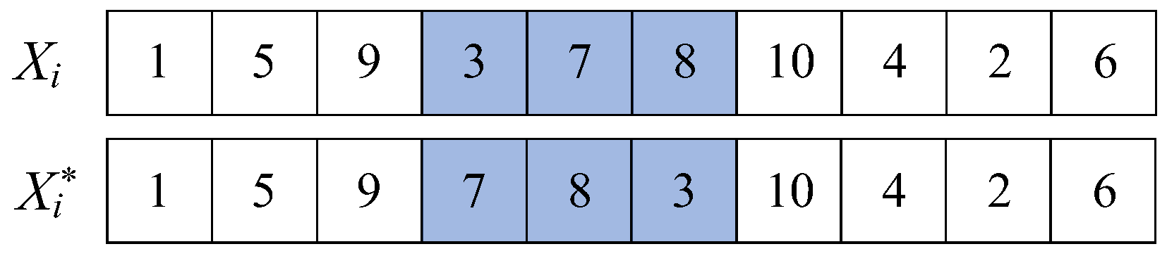 Machines 13 01106 g004